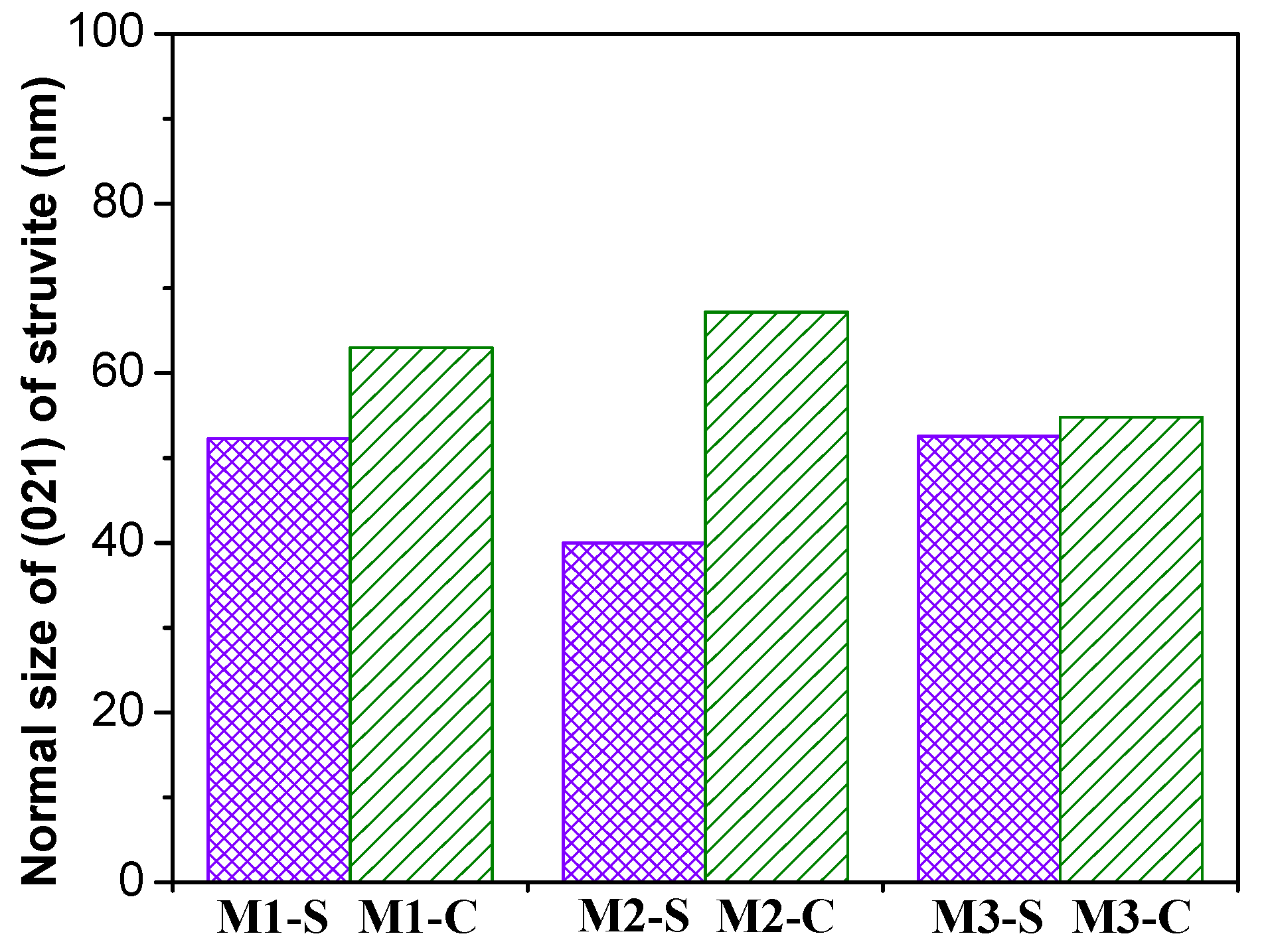 Materials 16 01760 g009 Materials 16 01760 g009