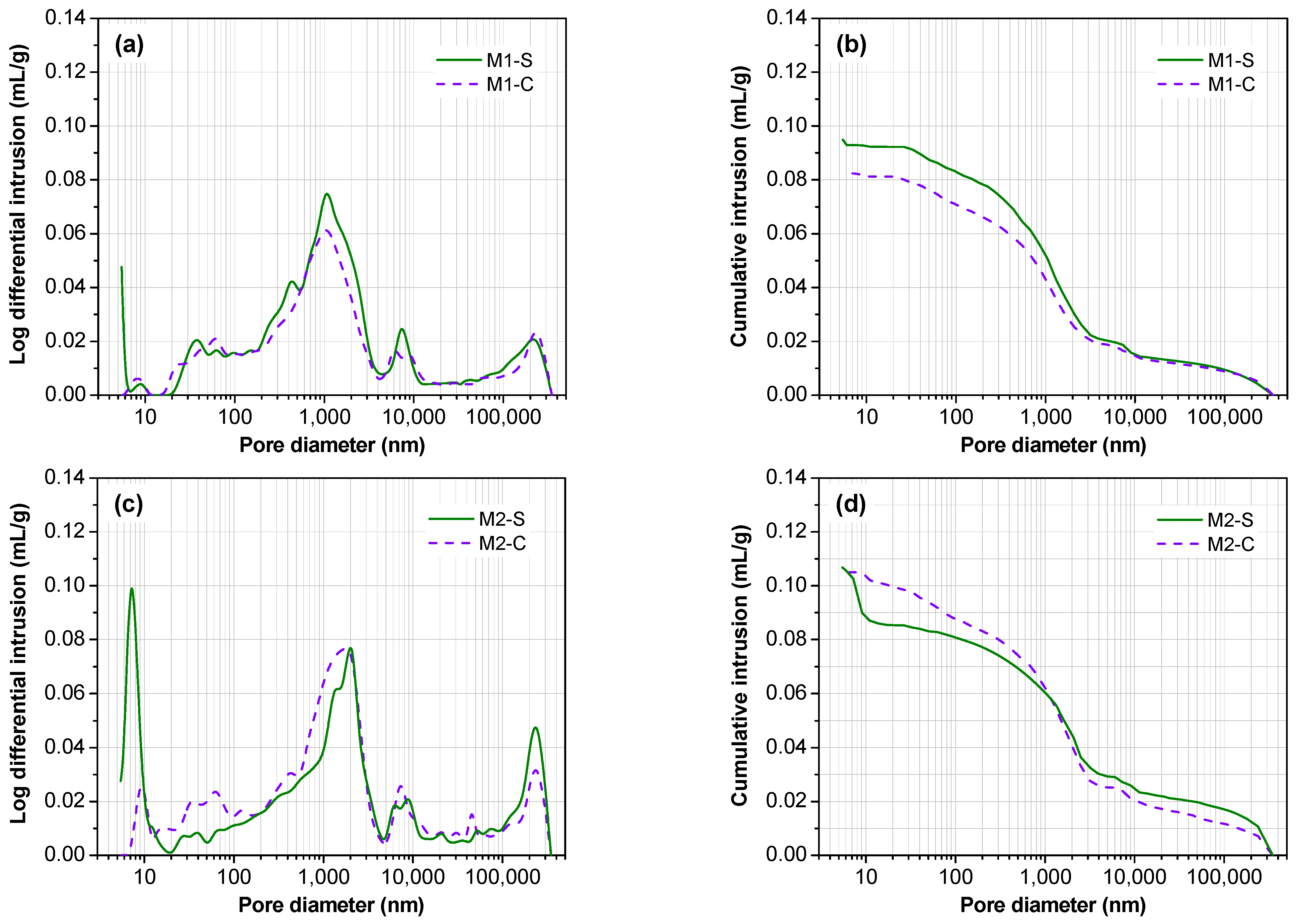 Materials 16 01760 g011a Materials 16 01760 g011a