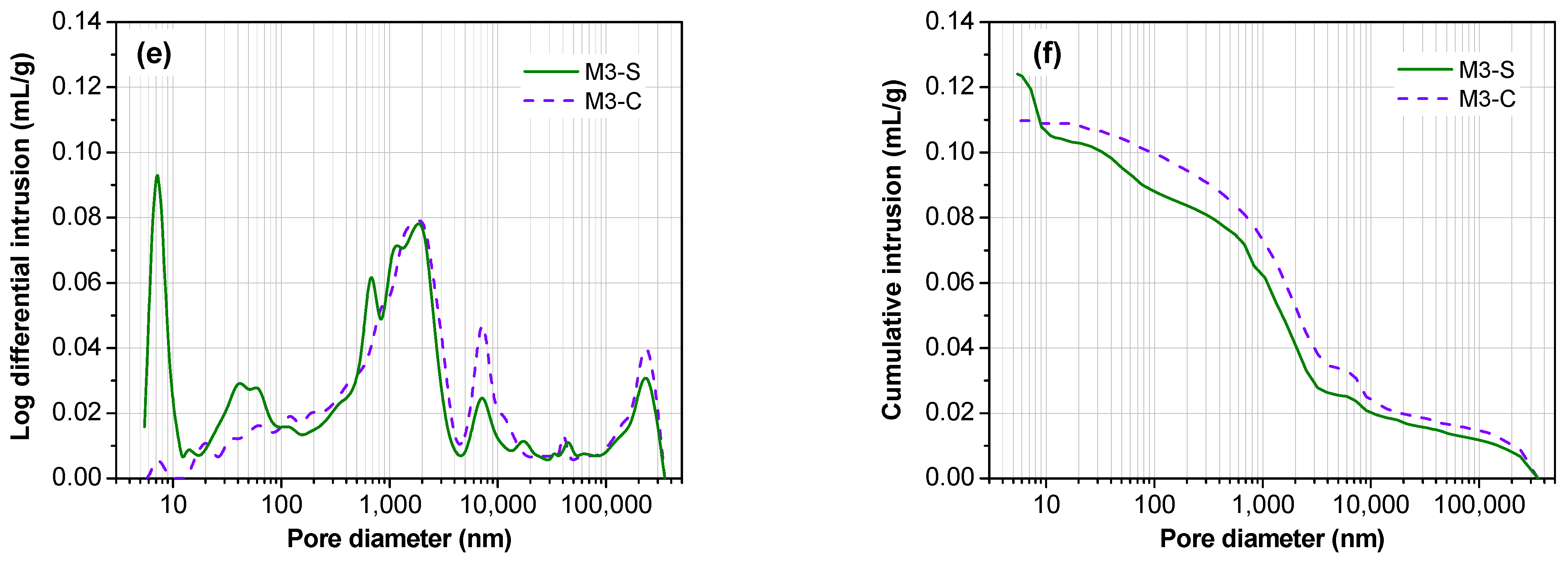 Materials 16 01760 g011b Materials 16 01760 g011b