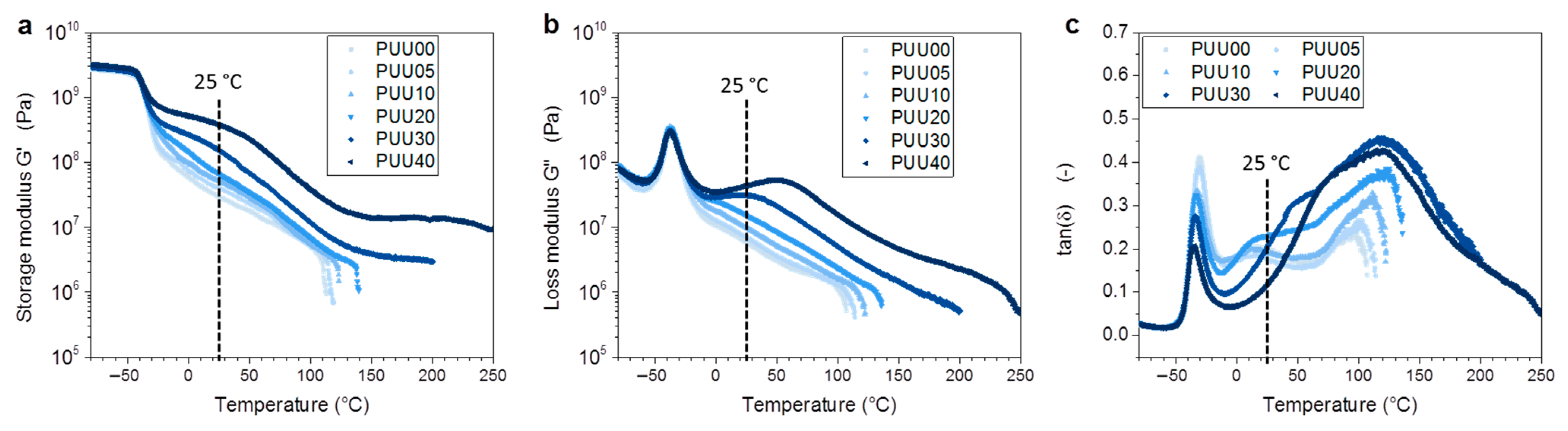 Materials 16 01767 g002