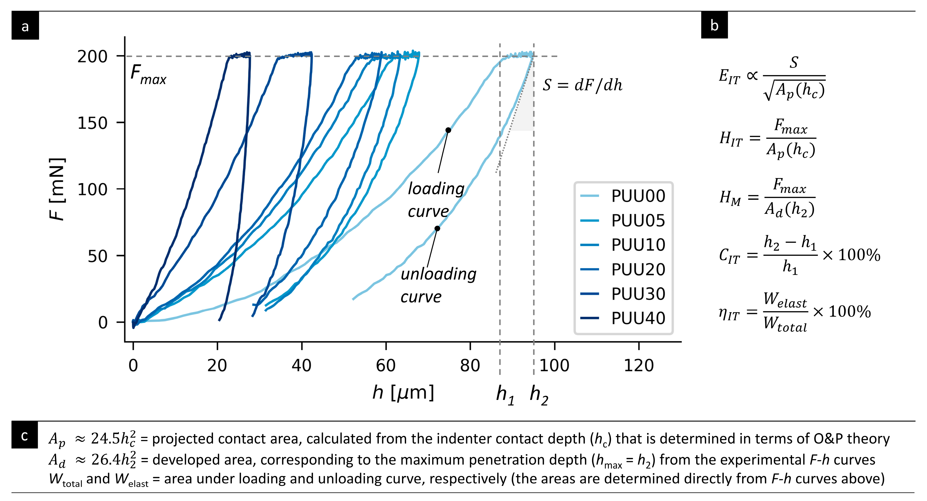 Materials 16 01767 g003