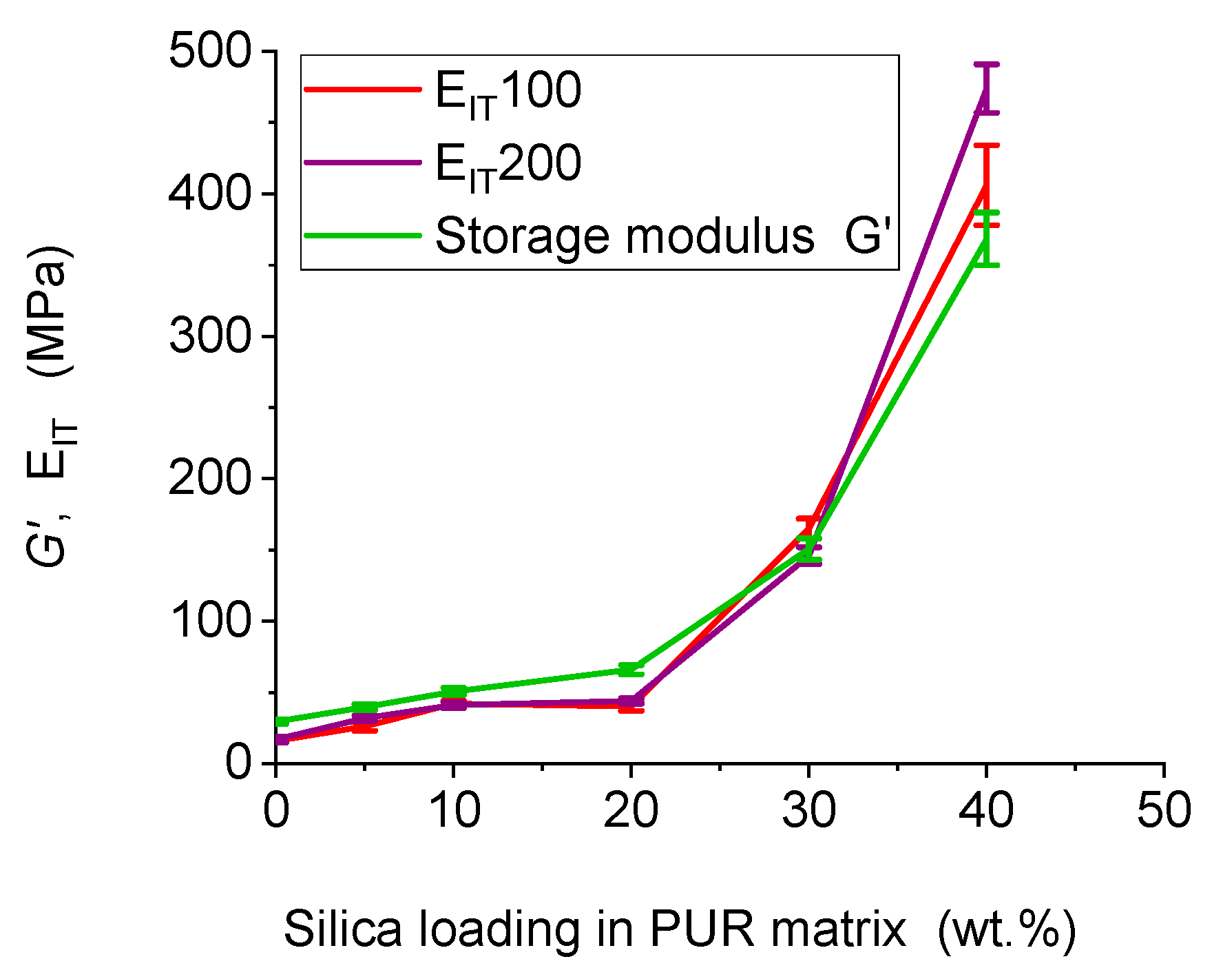 Materials 16 01767 g009