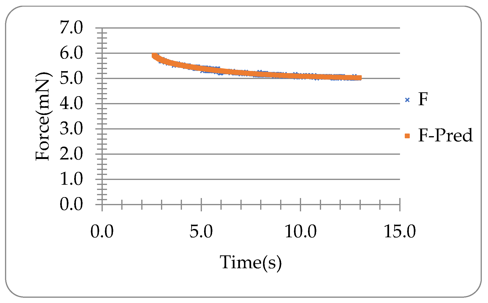 Materials 16 01769 g005