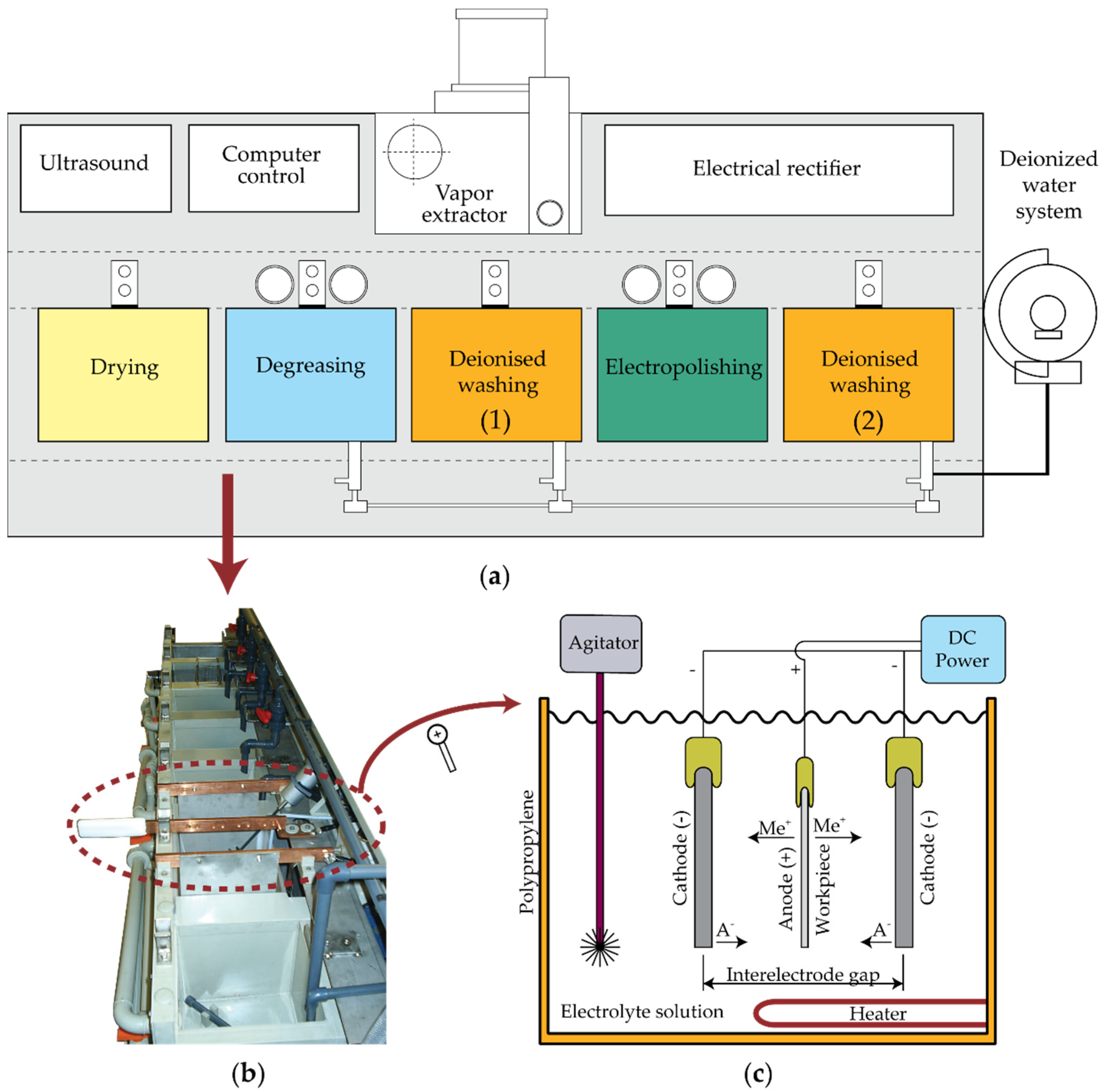 Materials 16 01770 g001