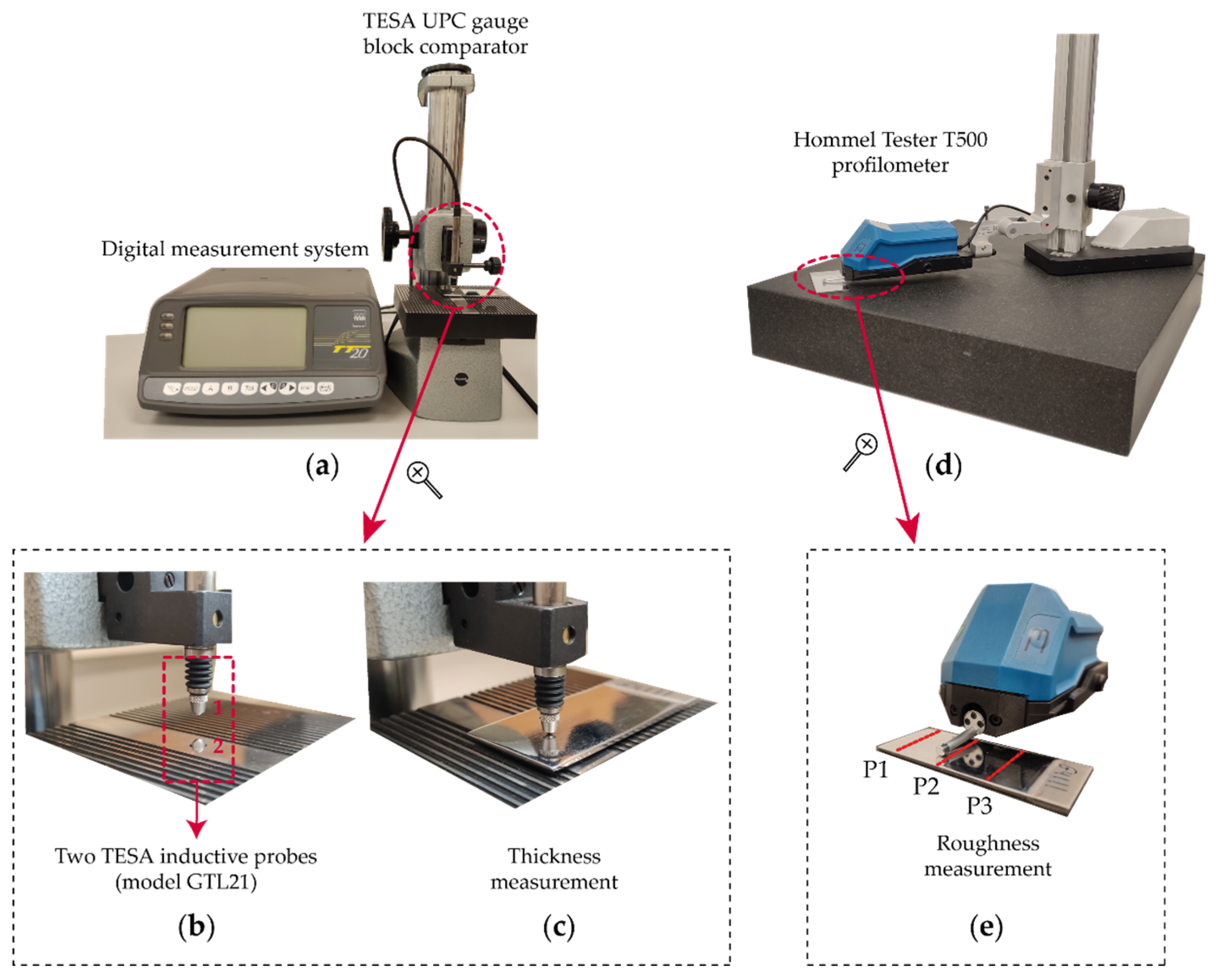 Materials 16 01770 g002