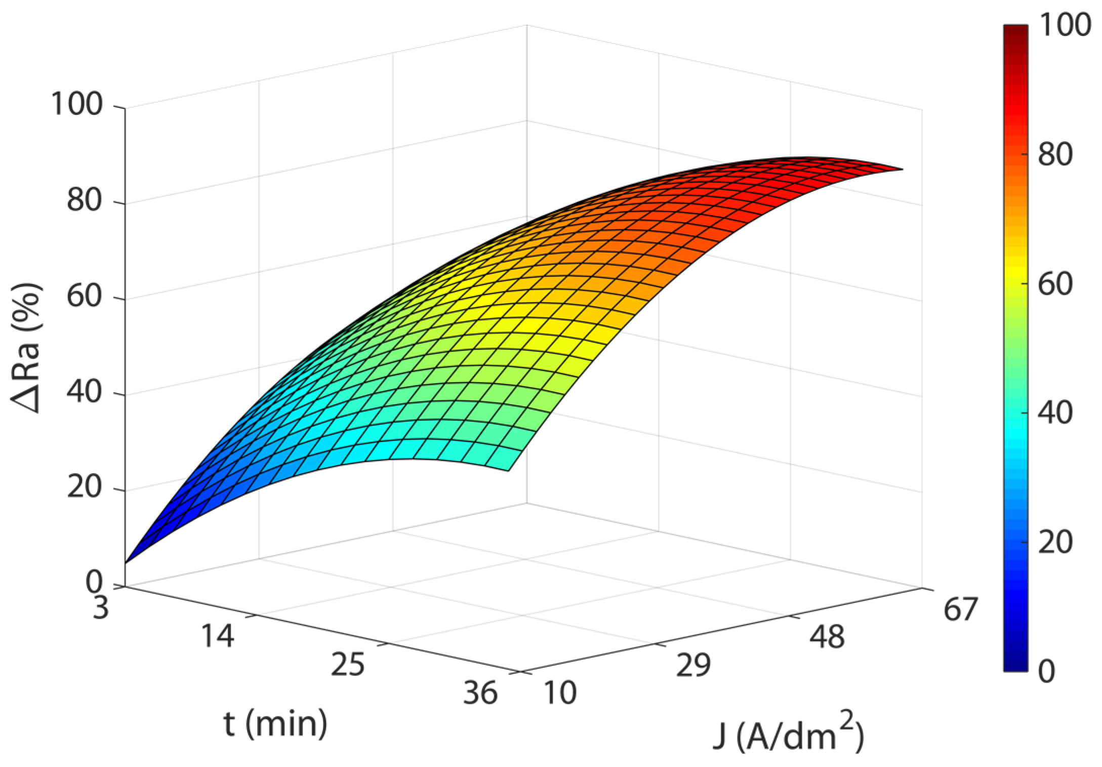 Materials 16 01770 g004
