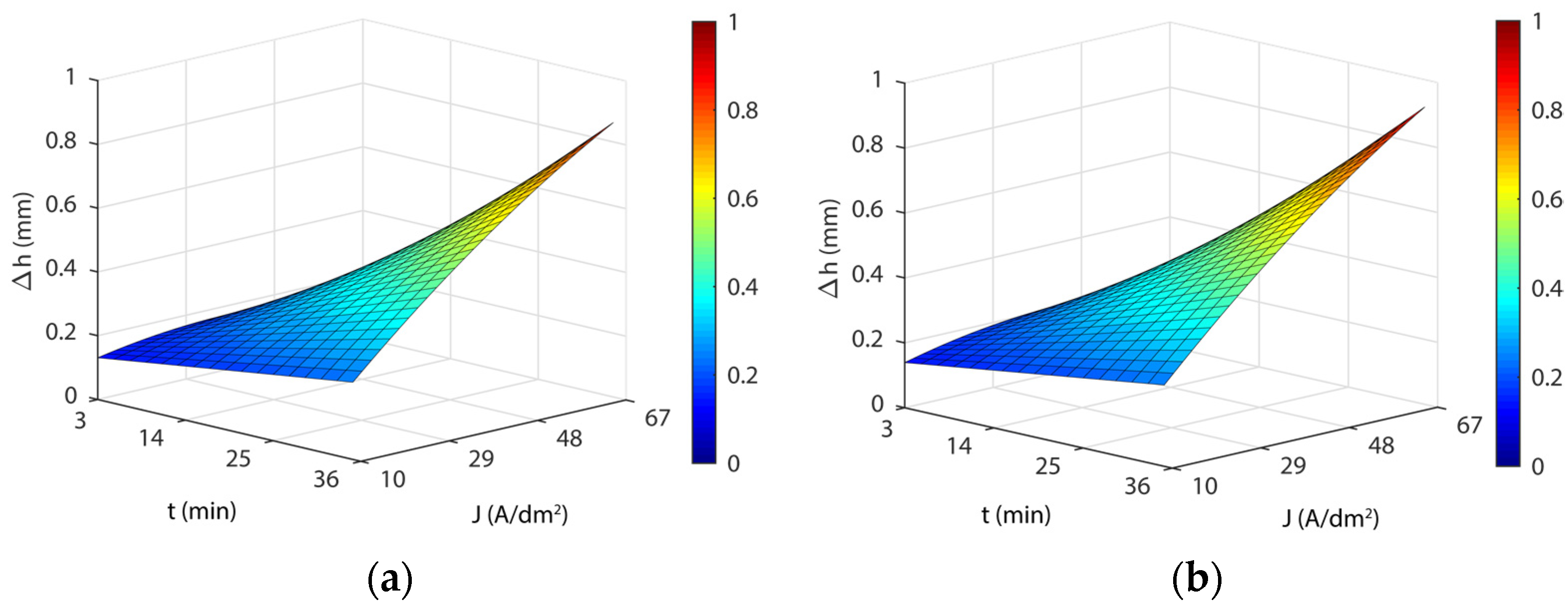 Materials 16 01770 g008a