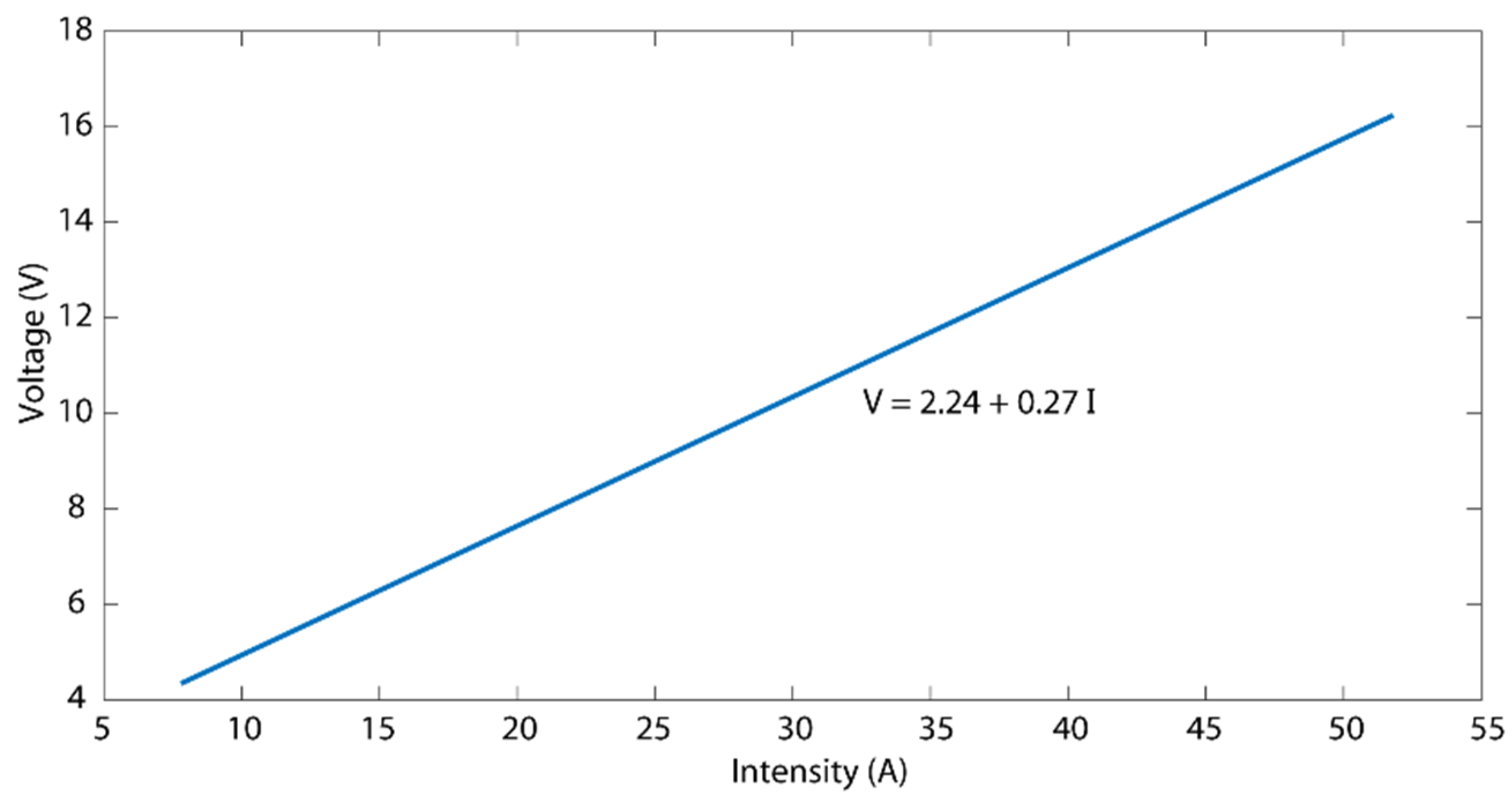 Materials 16 01770 g009