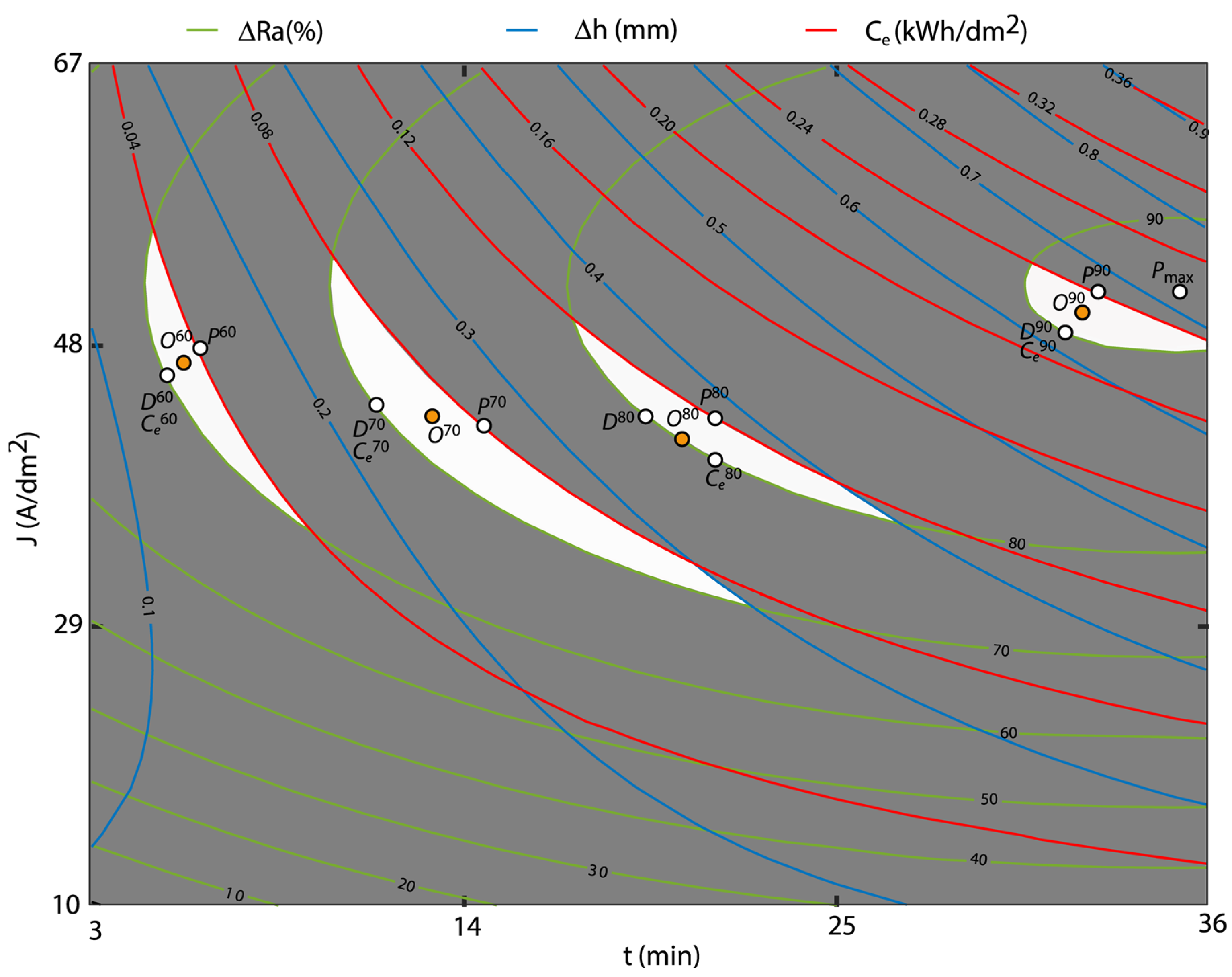 Materials 16 01770 g011