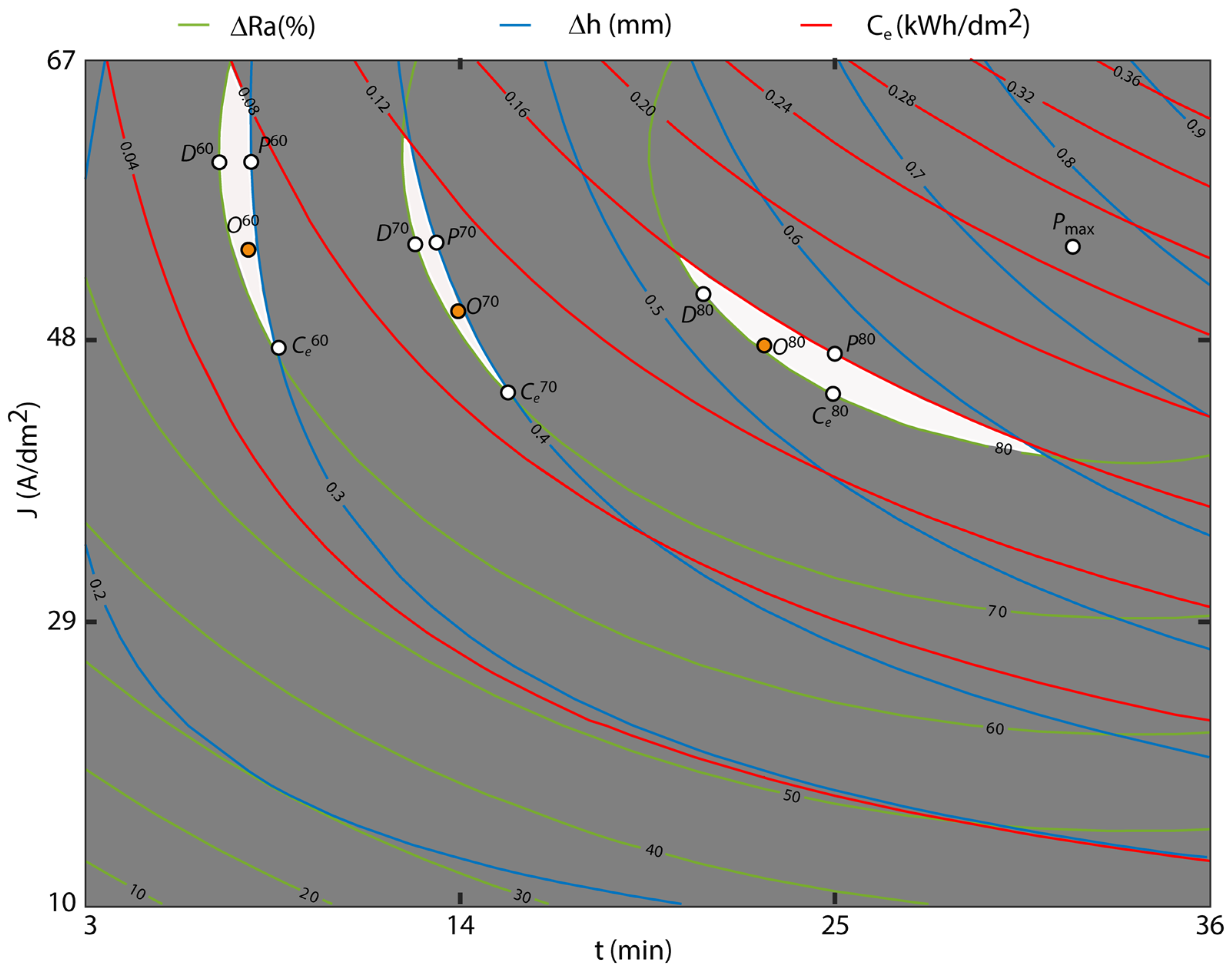 Materials 16 01770 g012