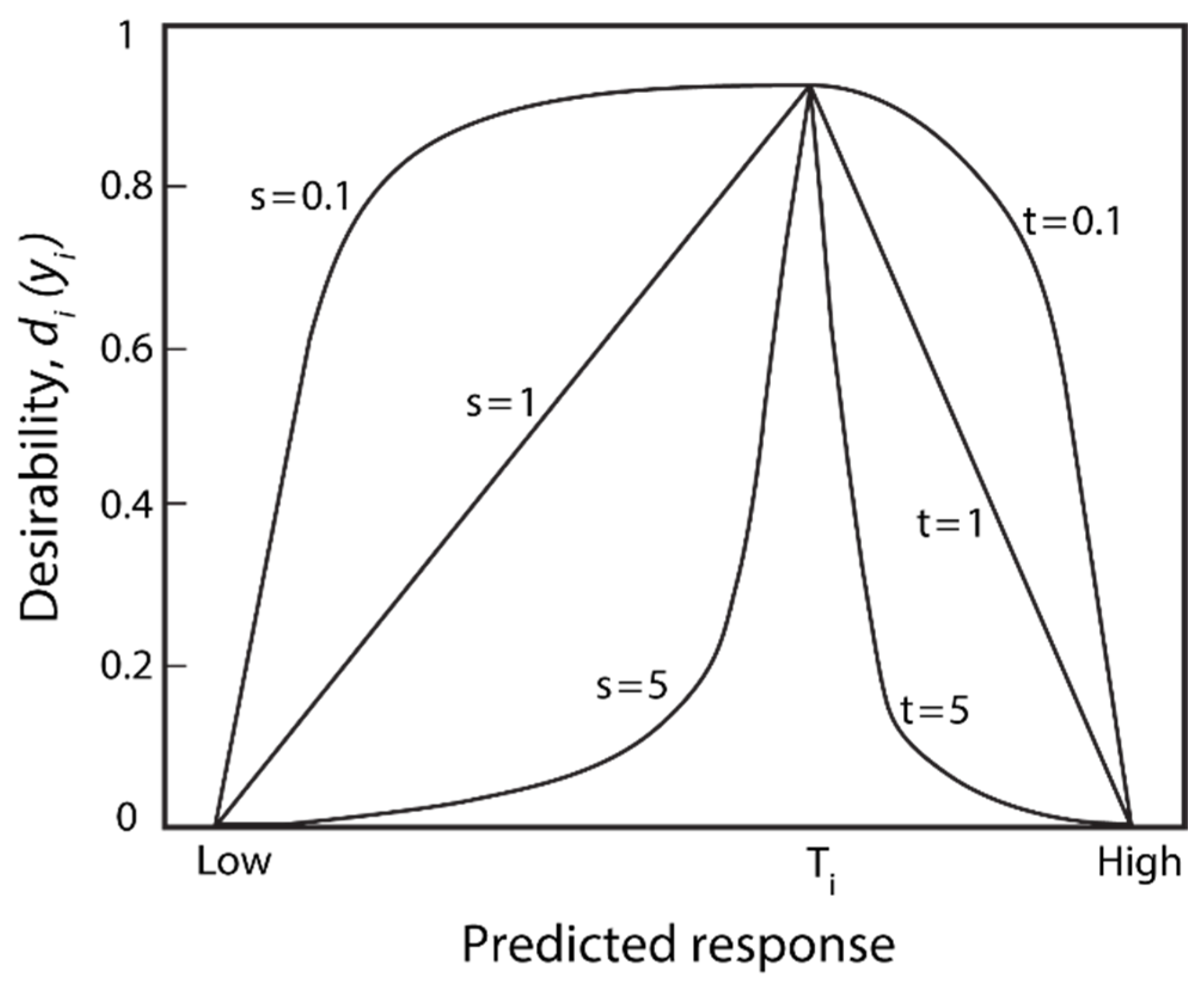 Materials 16 01770 g013