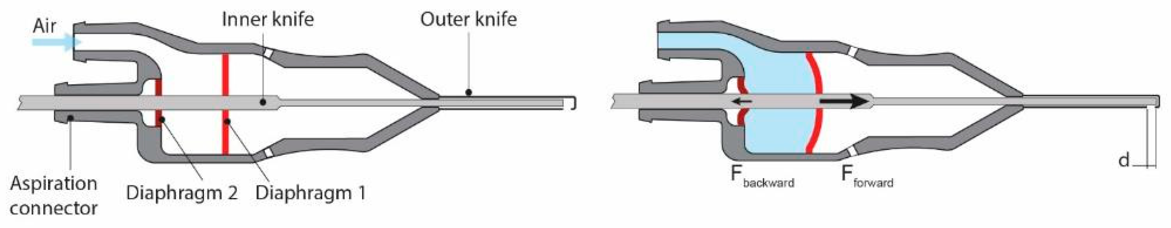 Materials 16 01772 g004