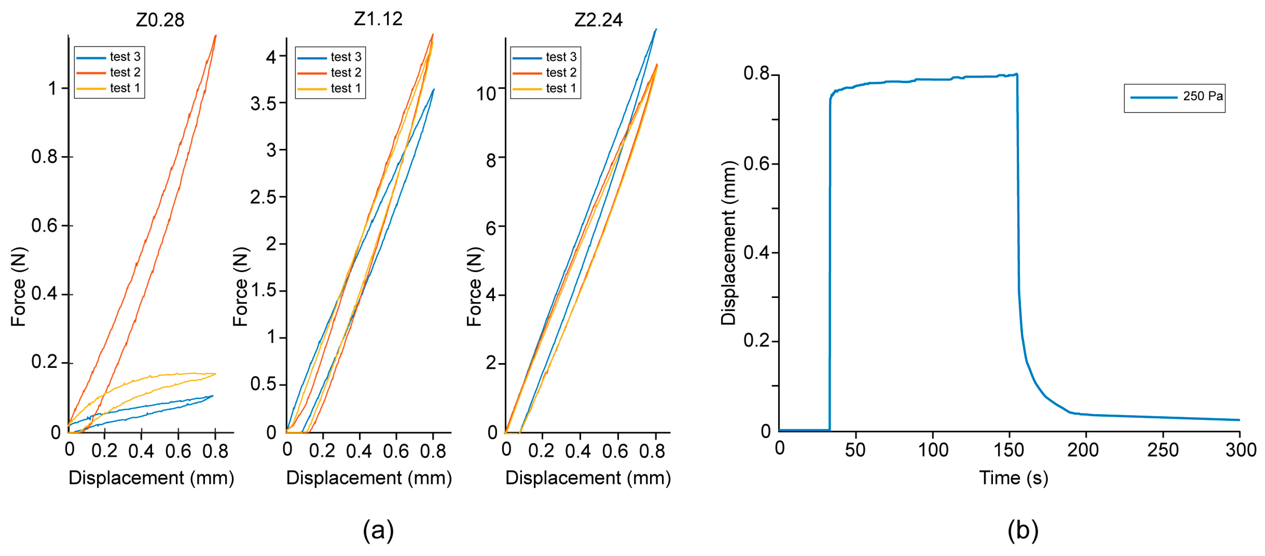 Materials 16 01772 g011