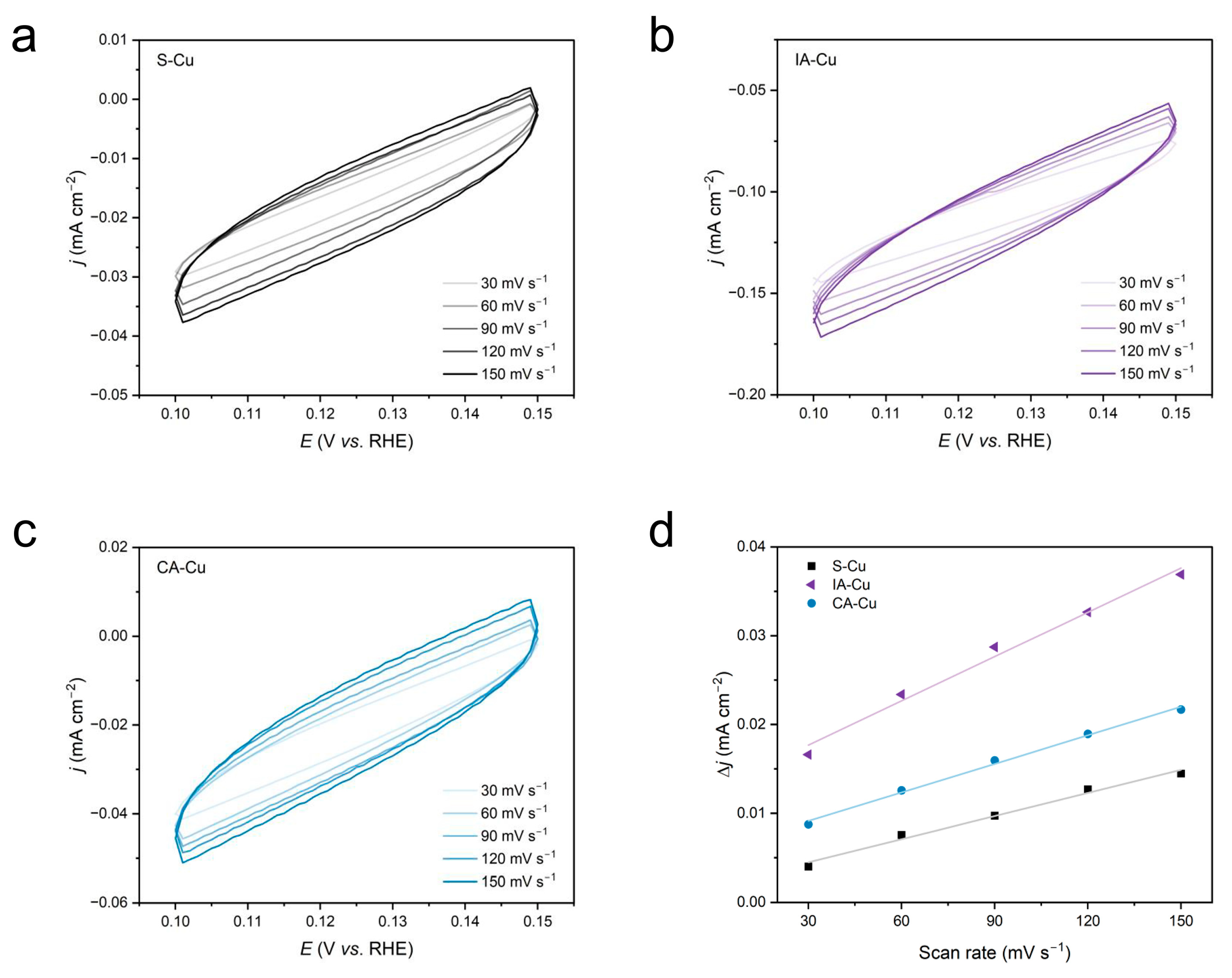 Materials 16 01777 g003