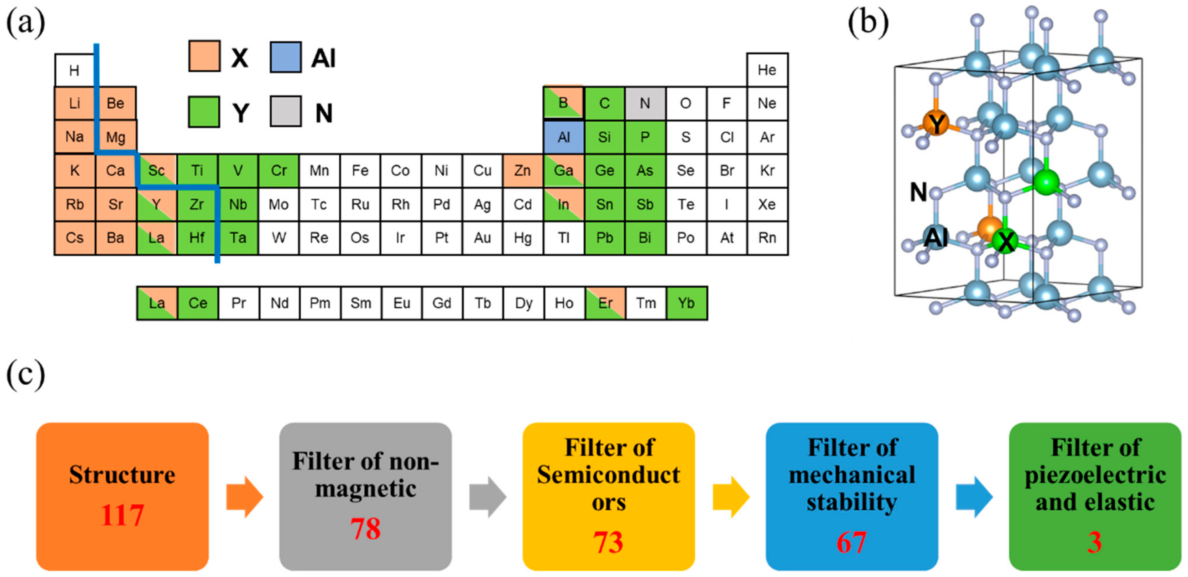 Materials 16 01778 g001