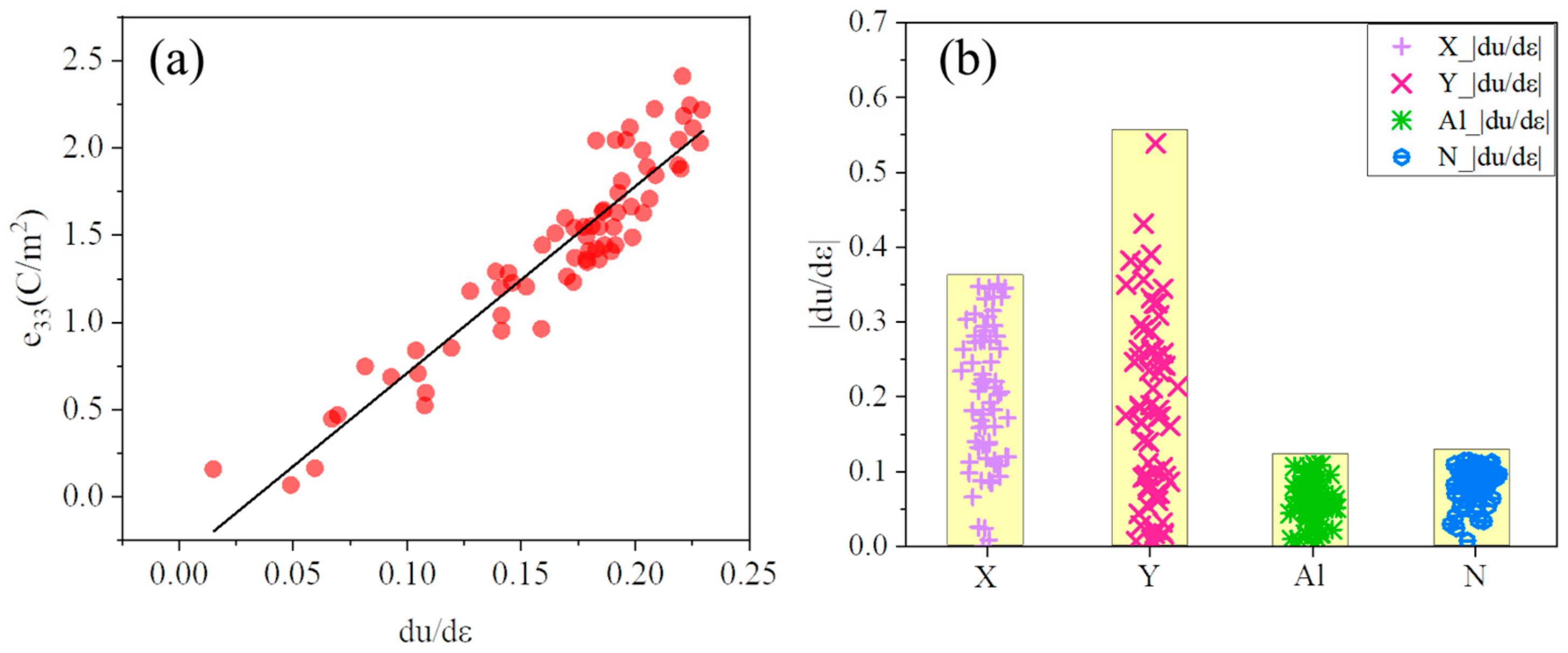 Materials 16 01778 g003