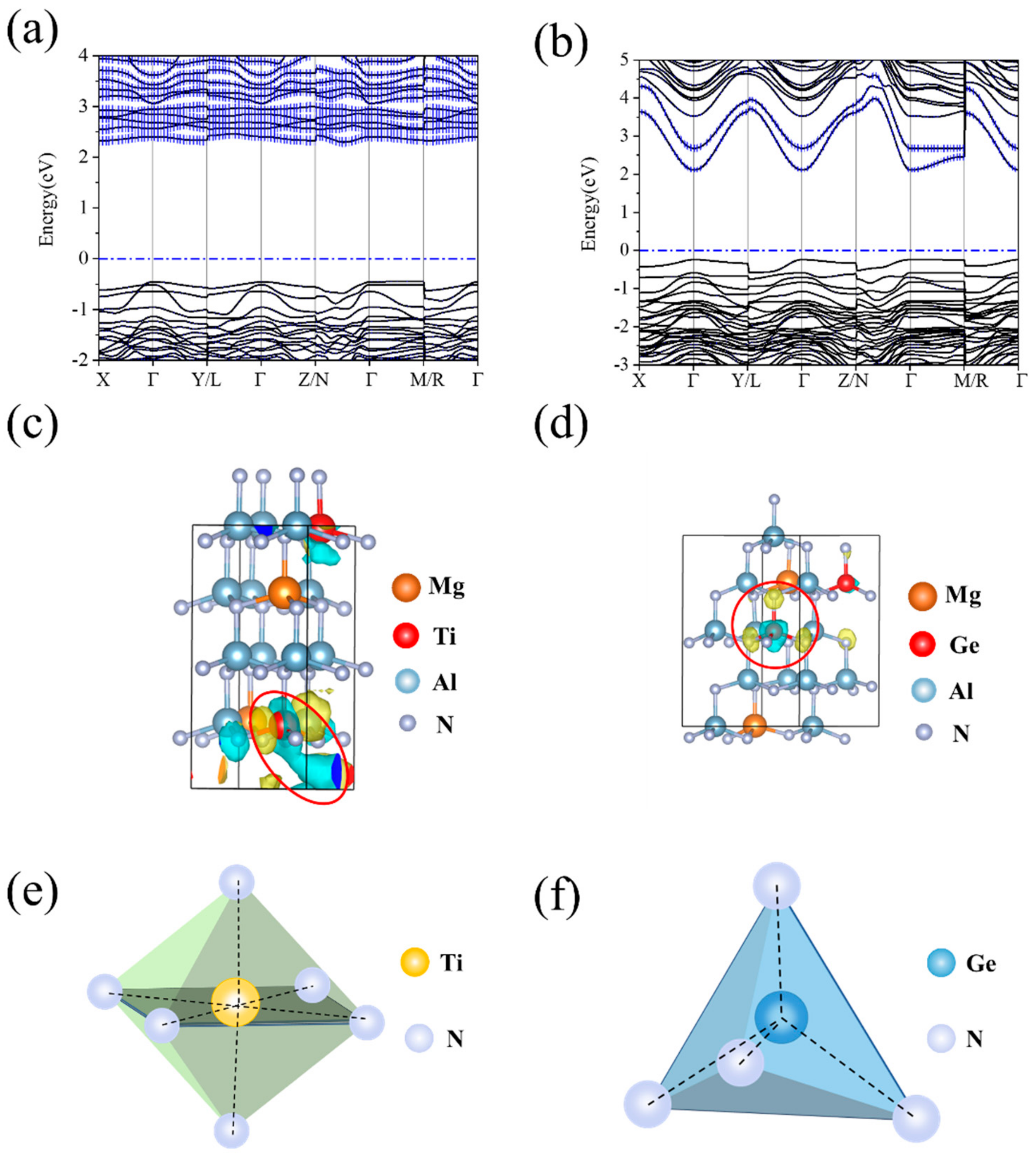 Materials 16 01778 g004