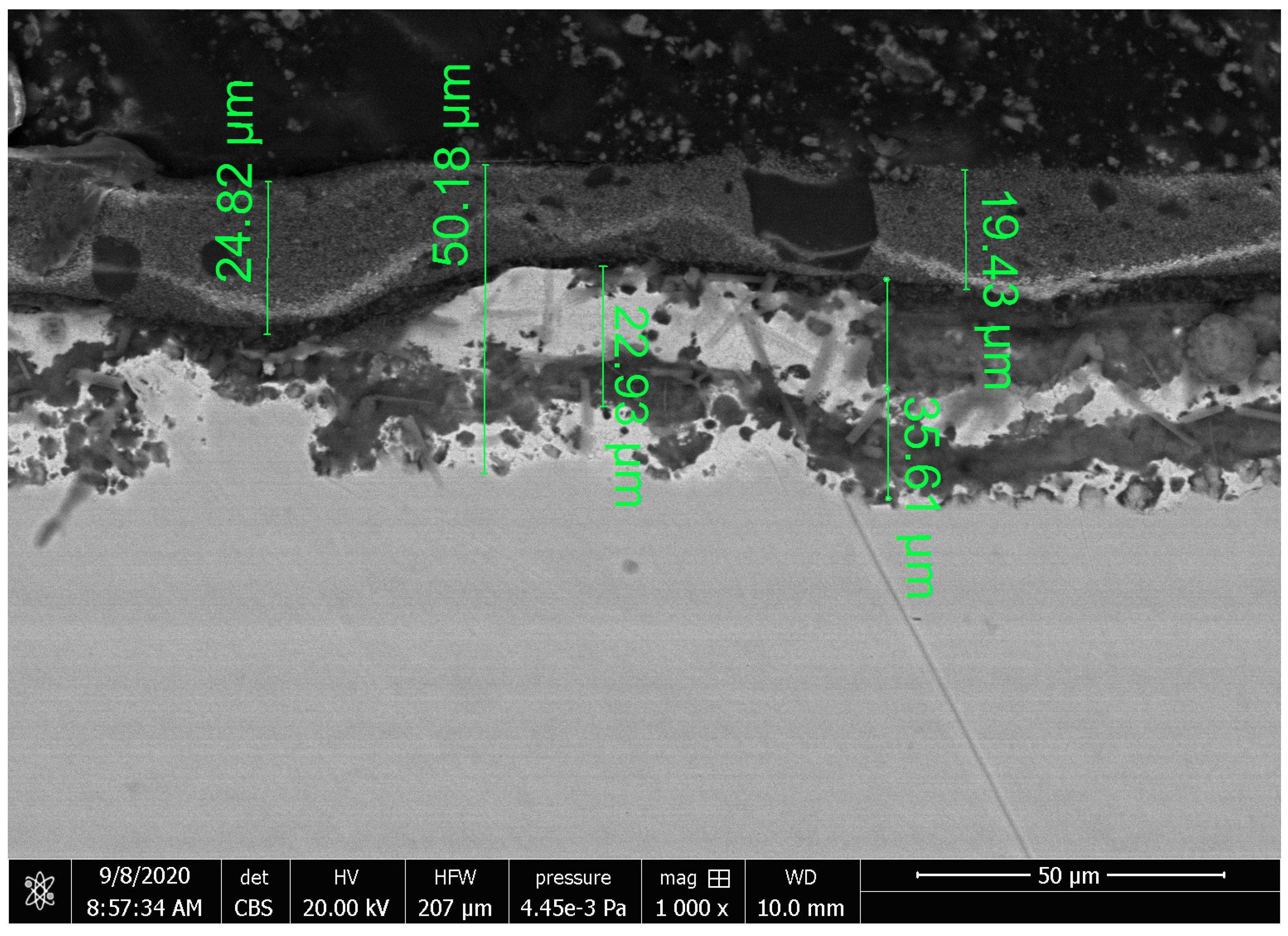 Materials 16 01779 g004