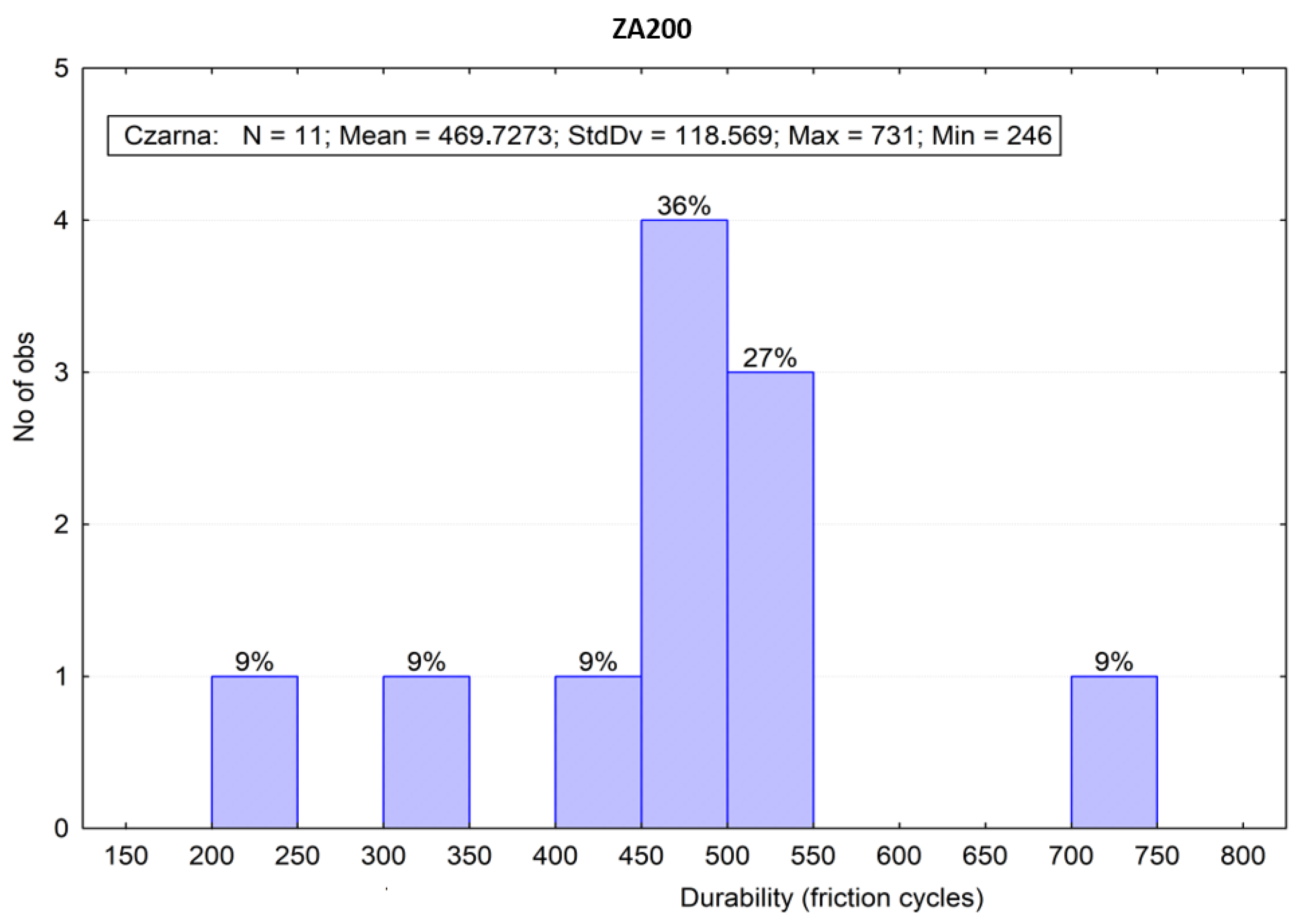Materials 16 01779 g008