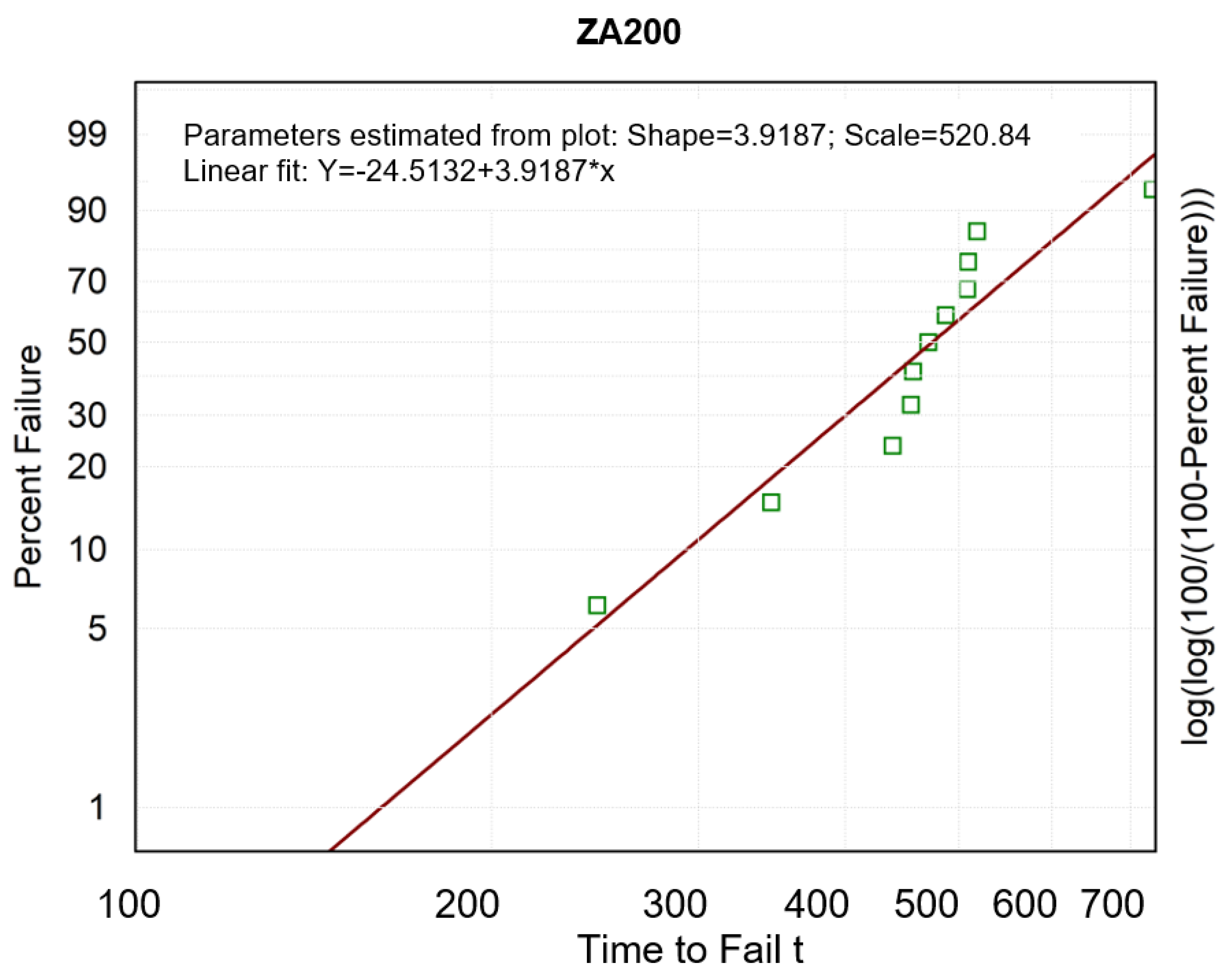 Materials 16 01779 g011