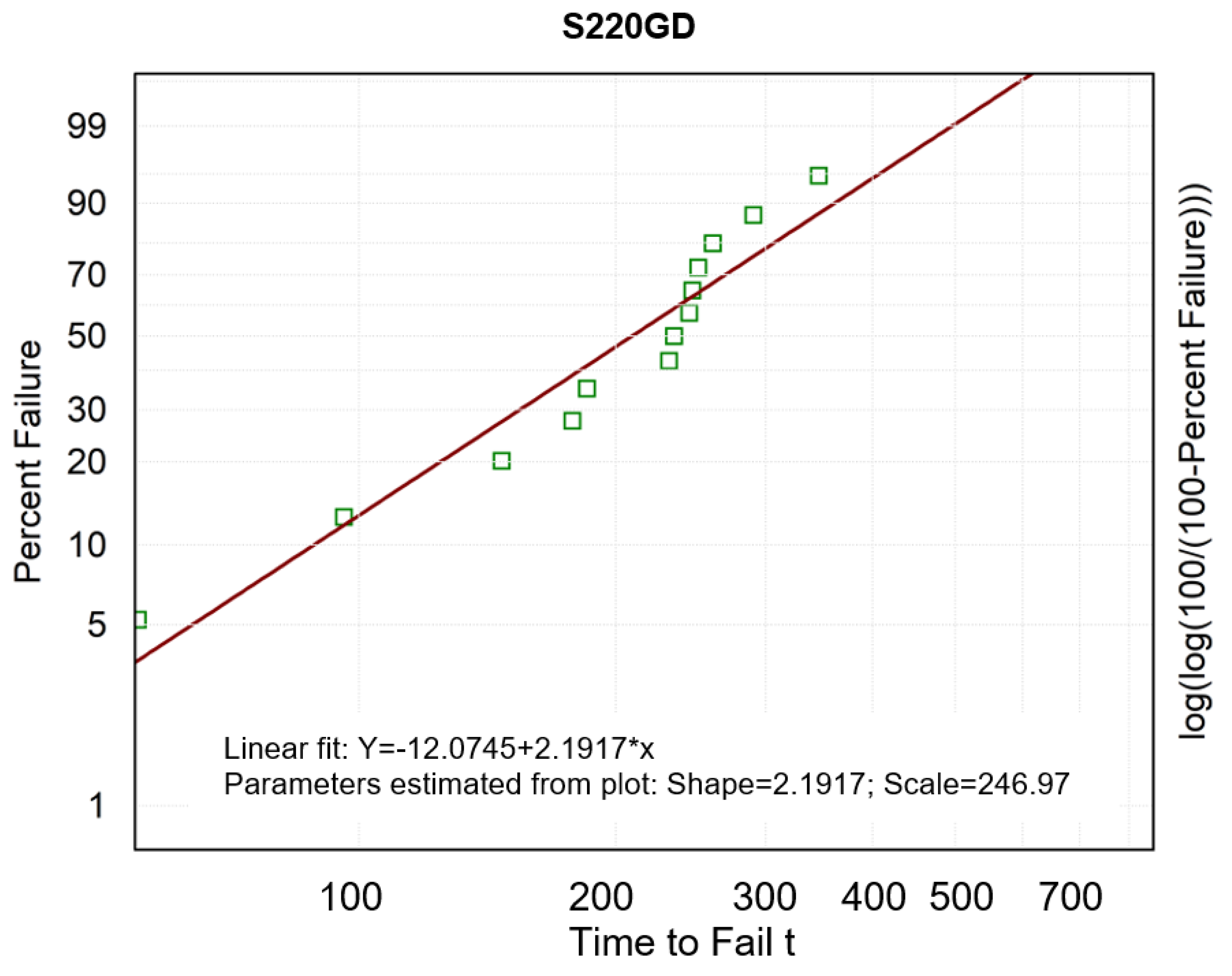 Materials 16 01779 g012