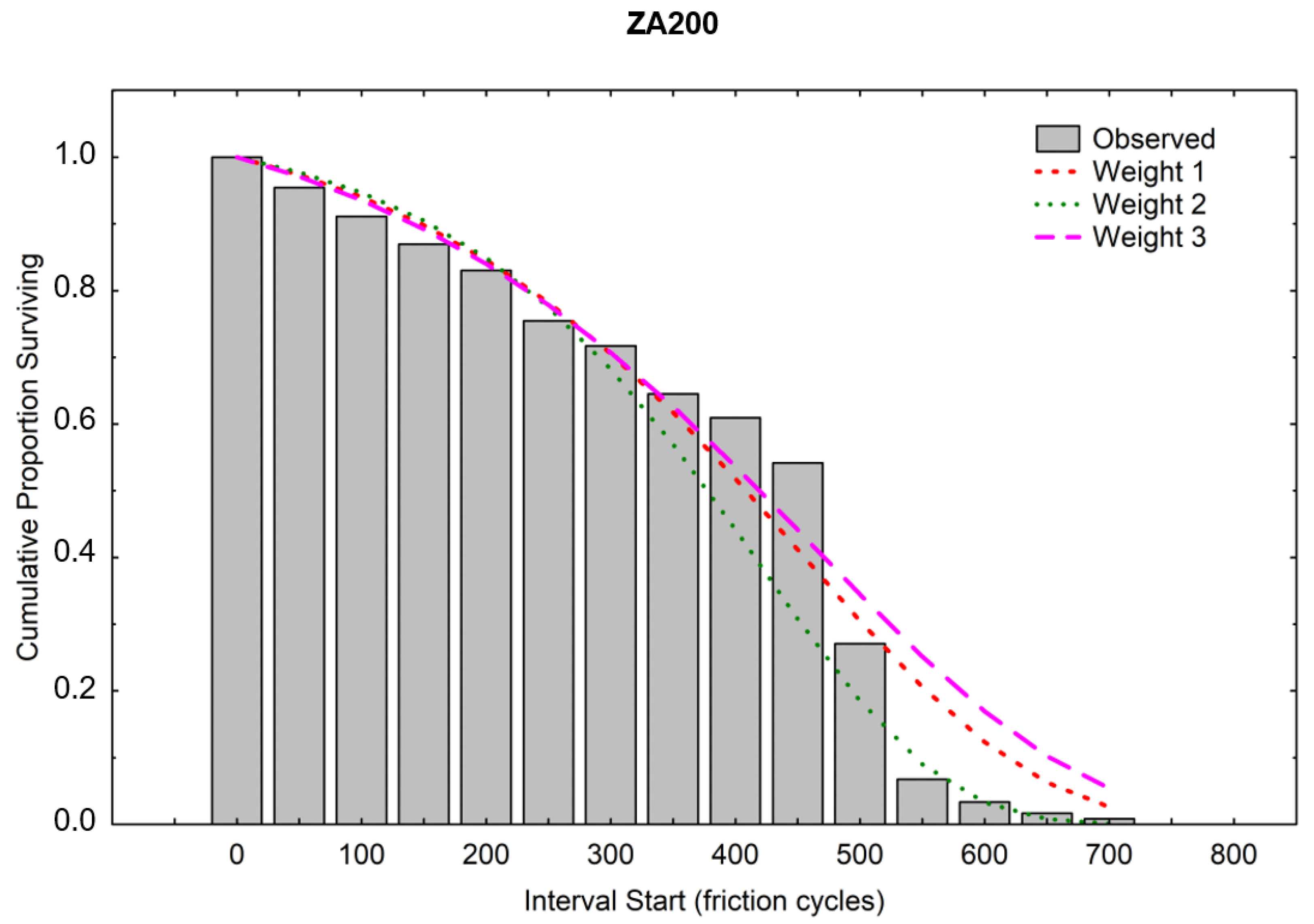 Materials 16 01779 g013
