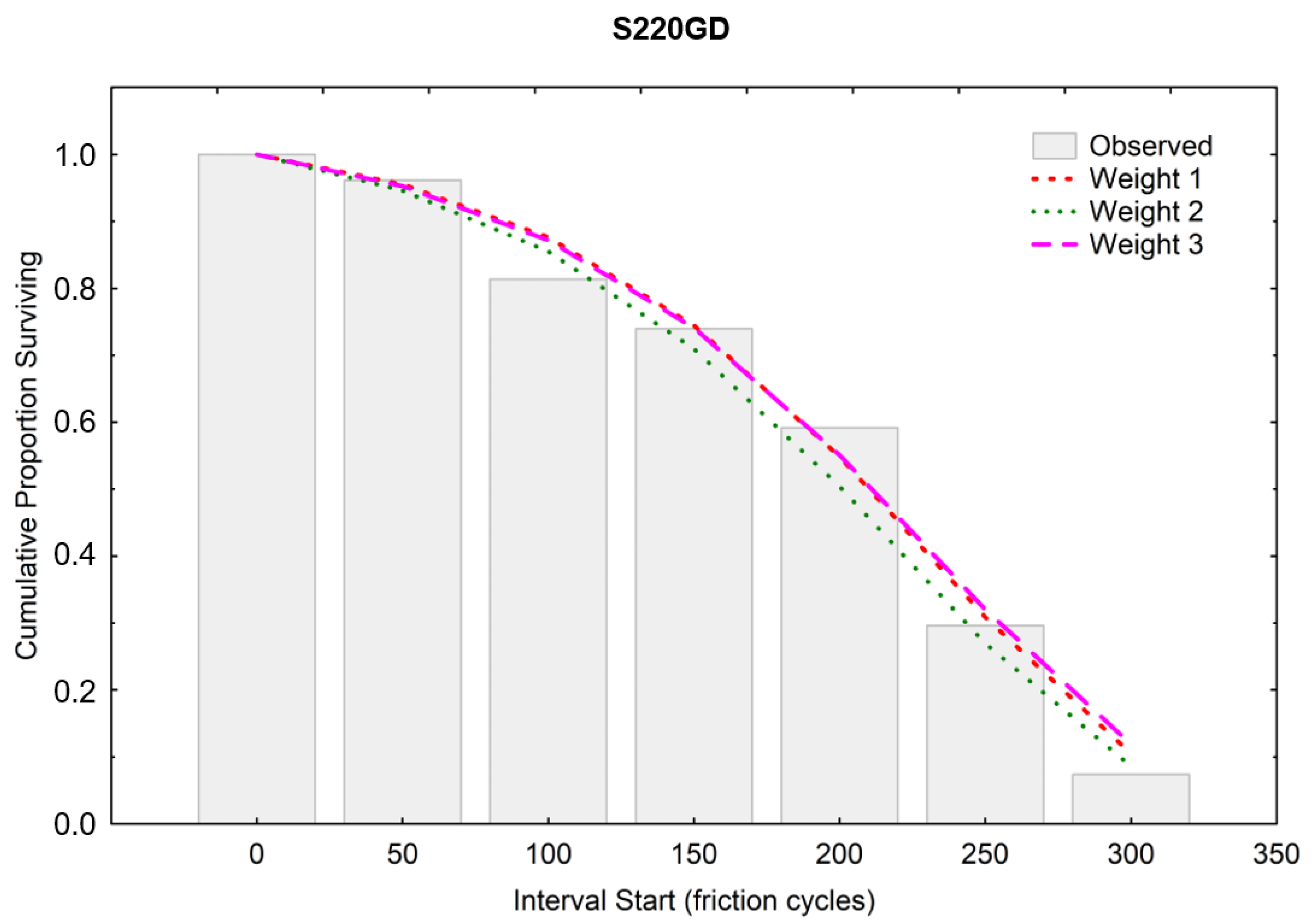 Materials 16 01779 g014