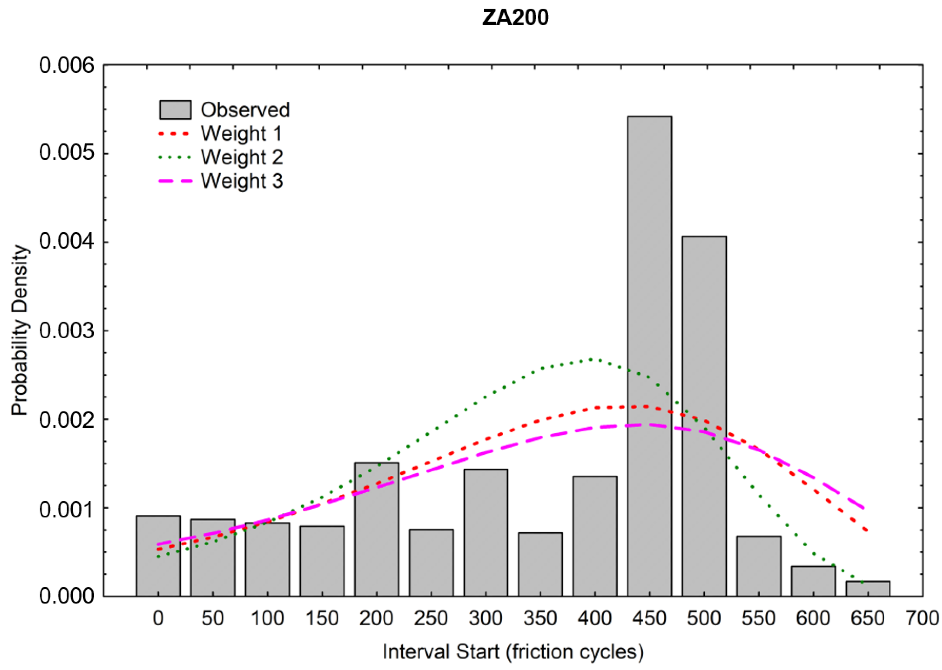 Materials 16 01779 g015