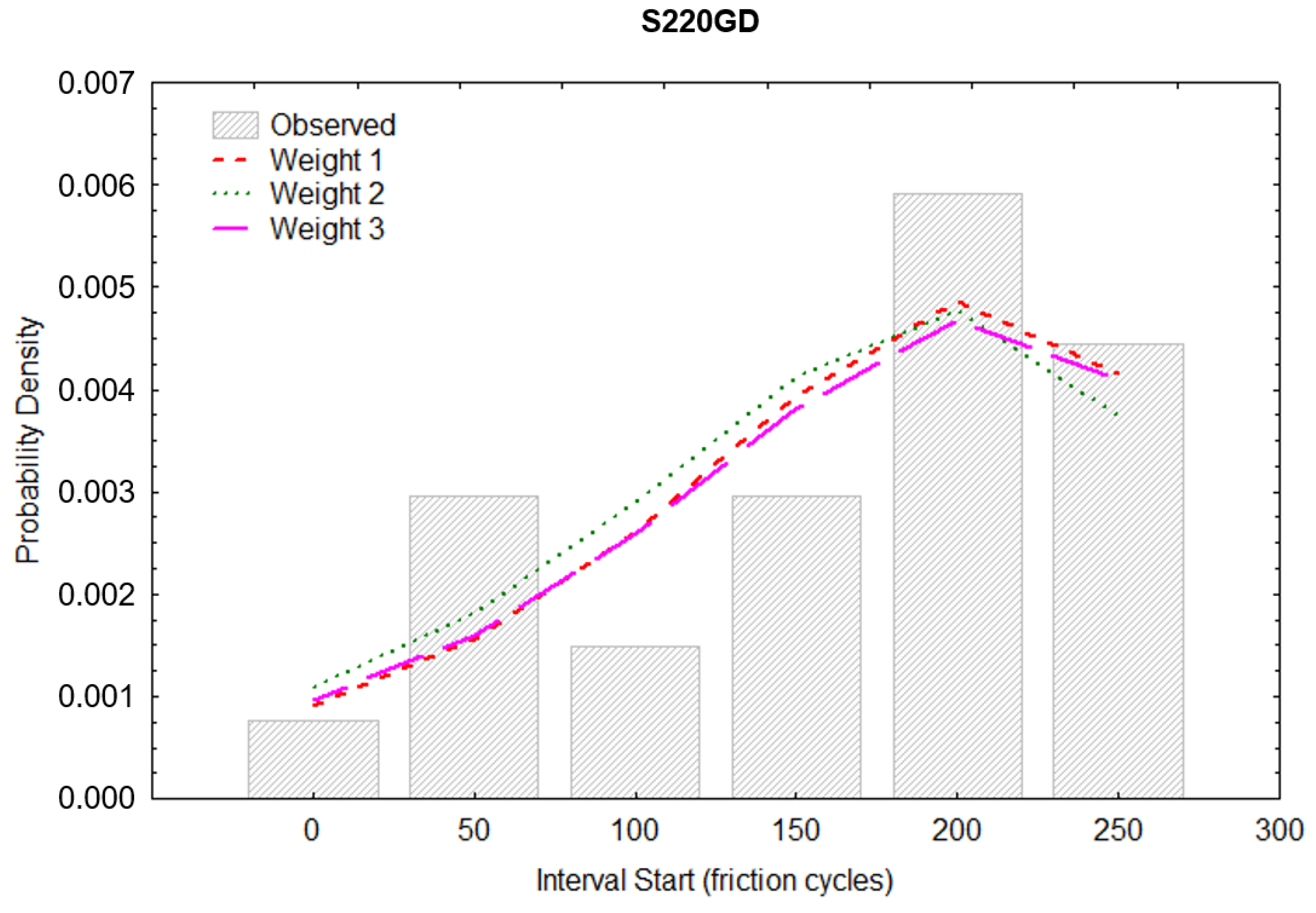 Materials 16 01779 g016