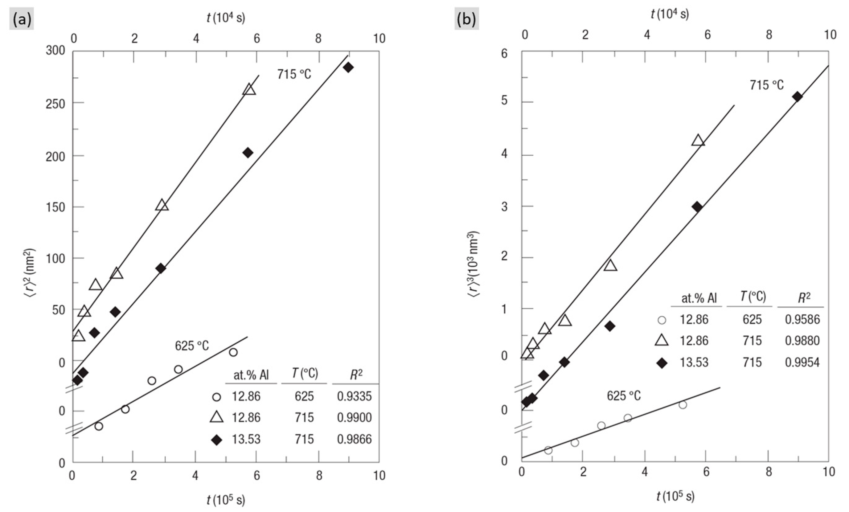 Materials 16 01787 g004 Materials 16 01787 g004
