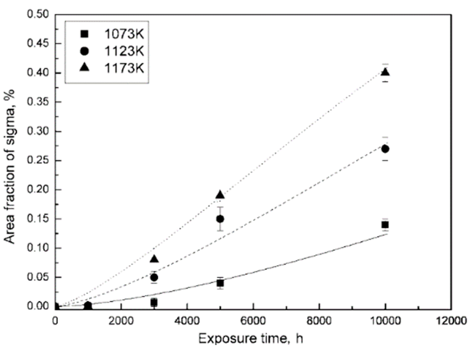 Materials 16 01787 g010 Materials 16 01787 g010