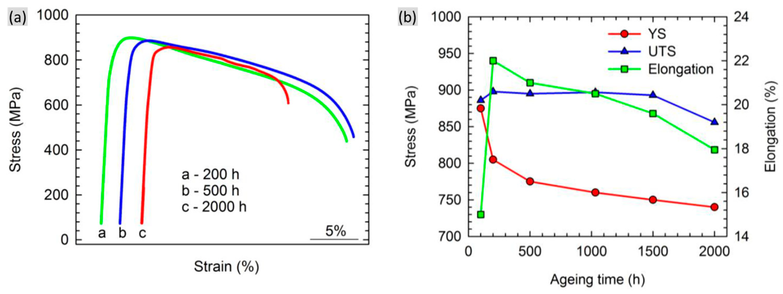 Materials 16 01787 g016 Materials 16 01787 g016