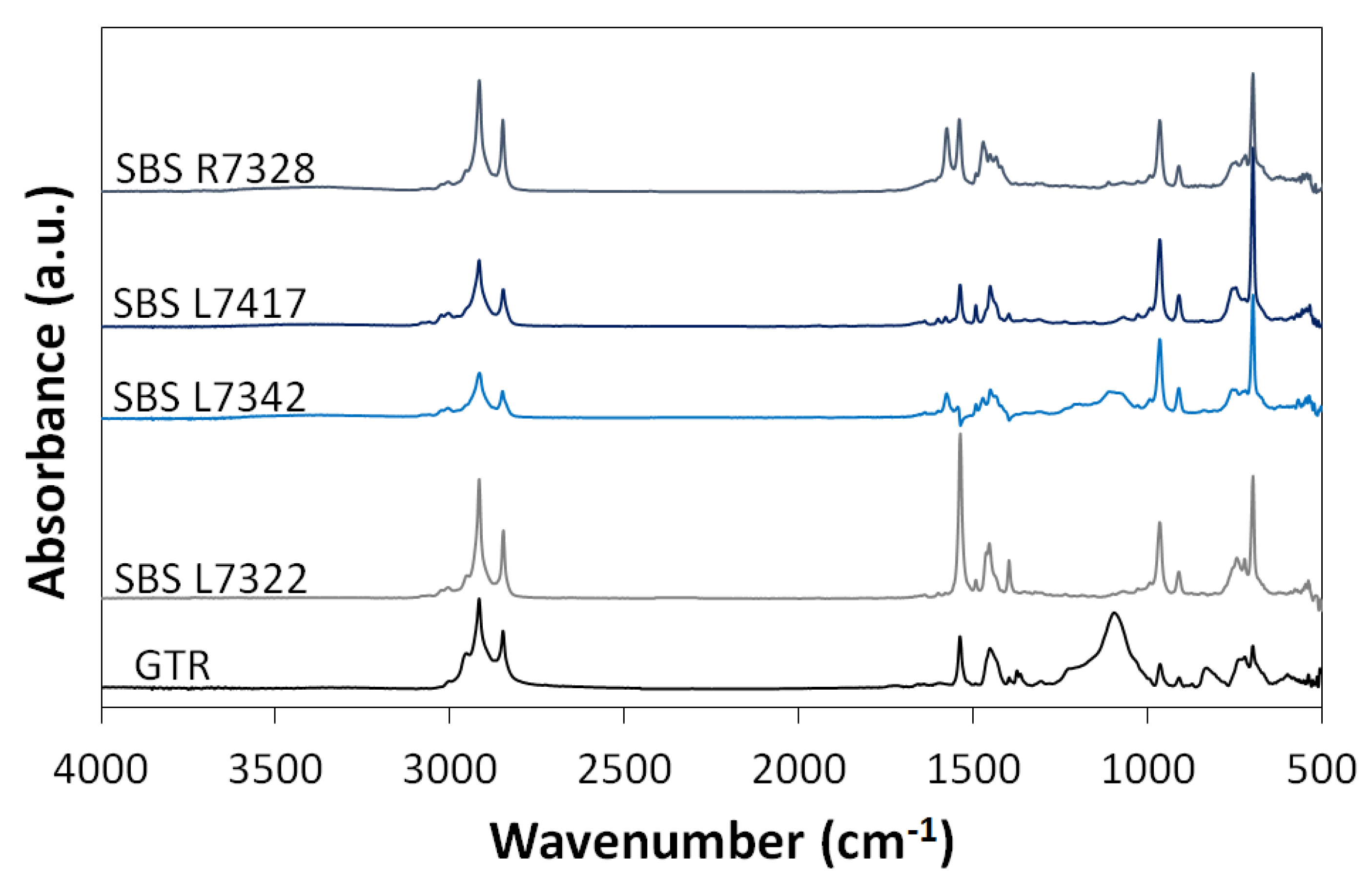 Materials 16 01788 g001 Materials 16 01788 g001