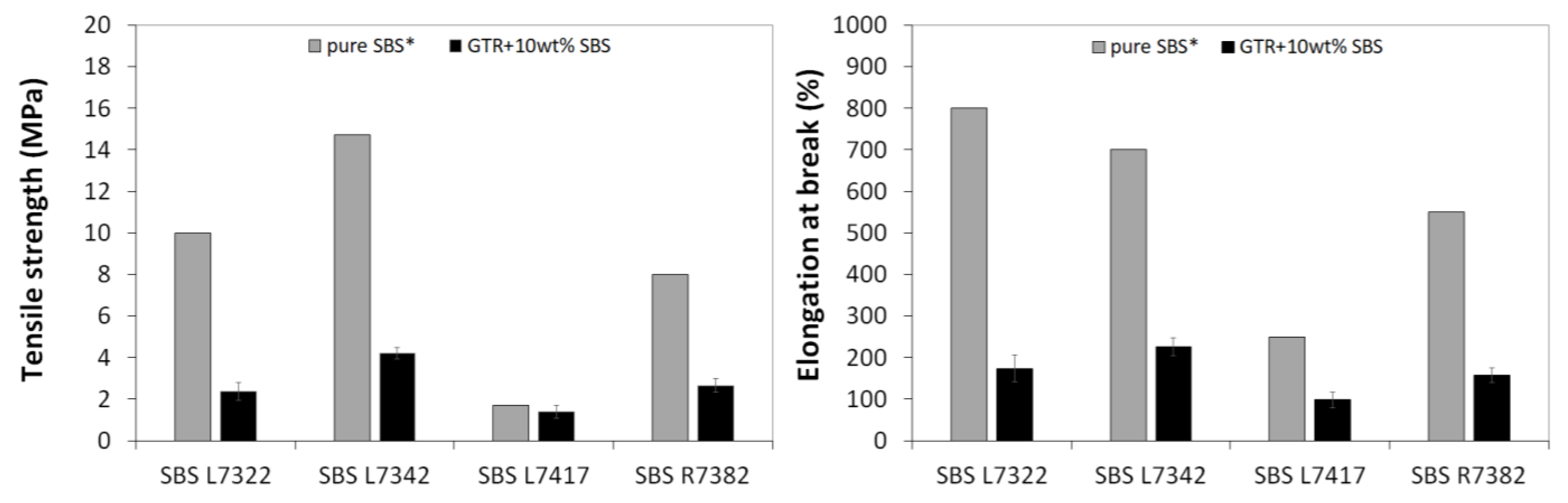 Materials 16 01788 g002 Materials 16 01788 g002