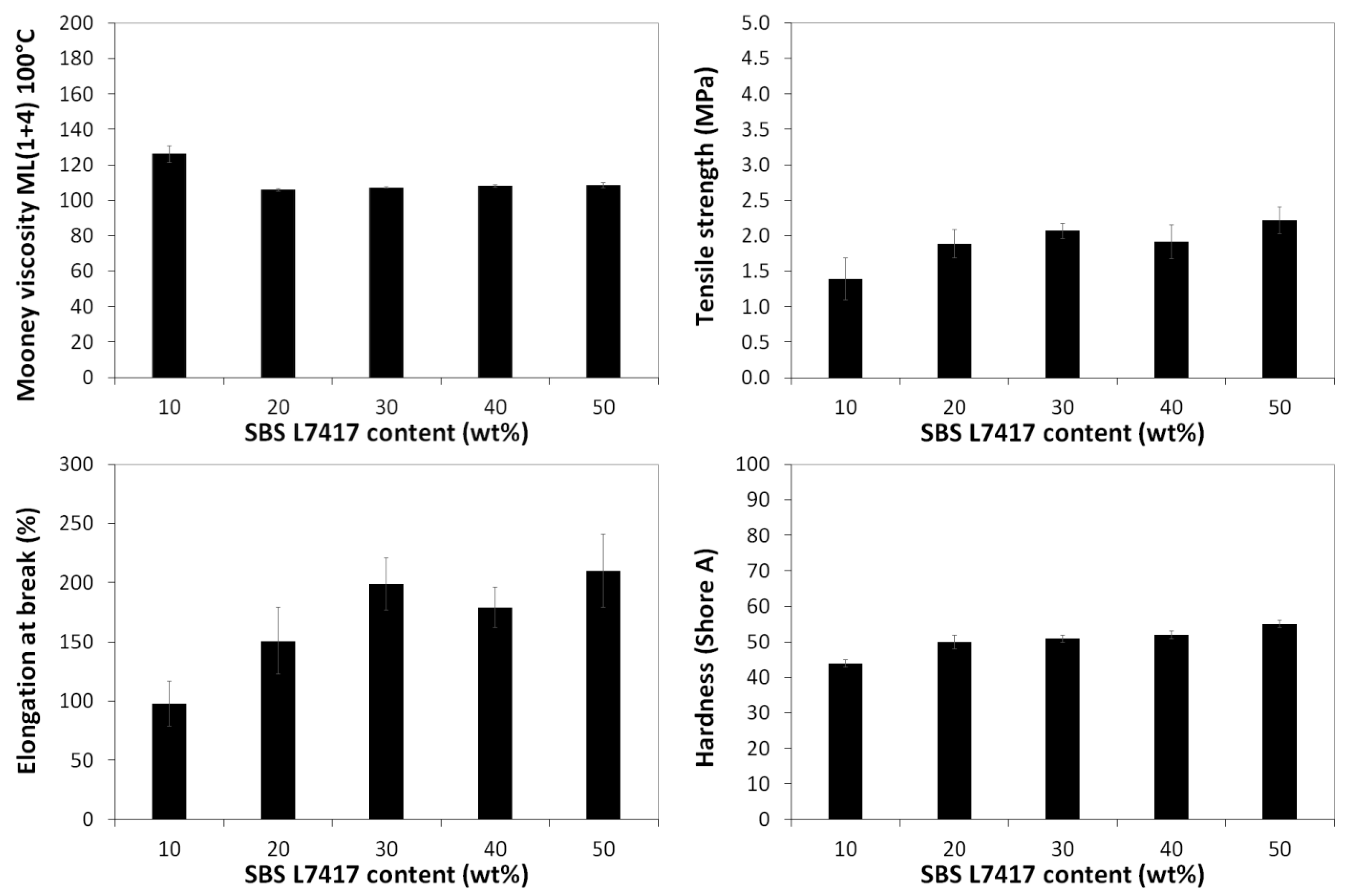 Materials 16 01788 g005 Materials 16 01788 g005