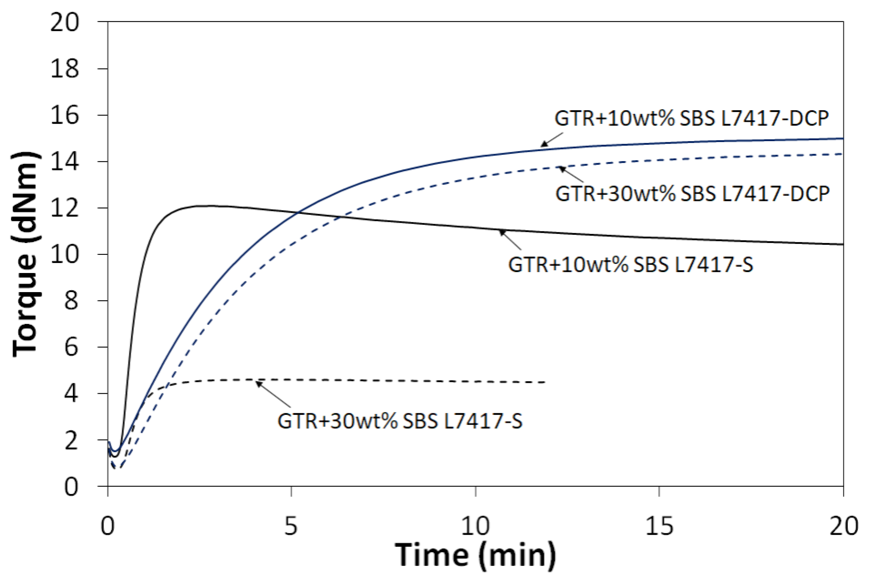 Materials 16 01788 g006 Materials 16 01788 g006