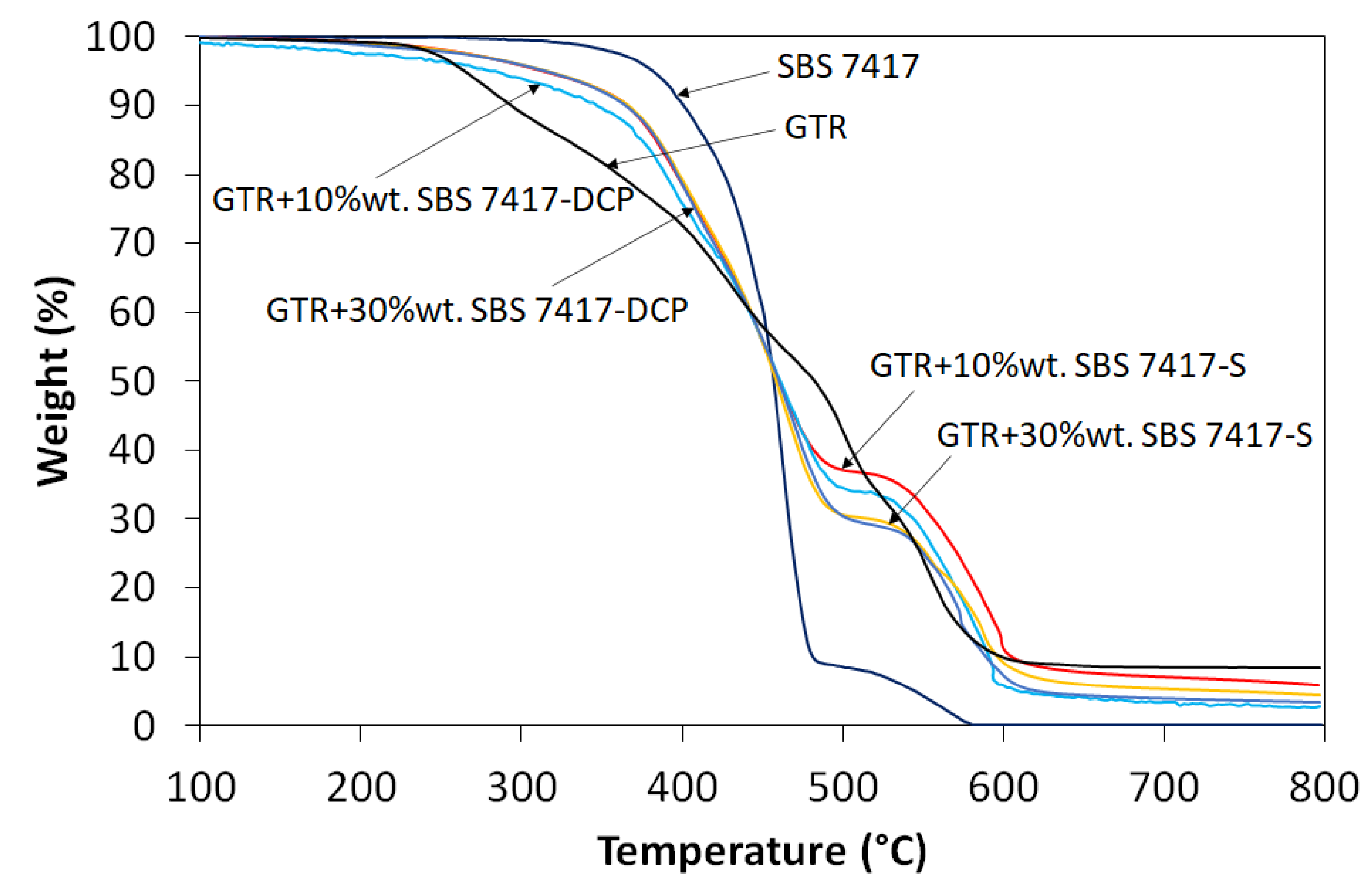 Materials 16 01788 g008 Materials 16 01788 g008