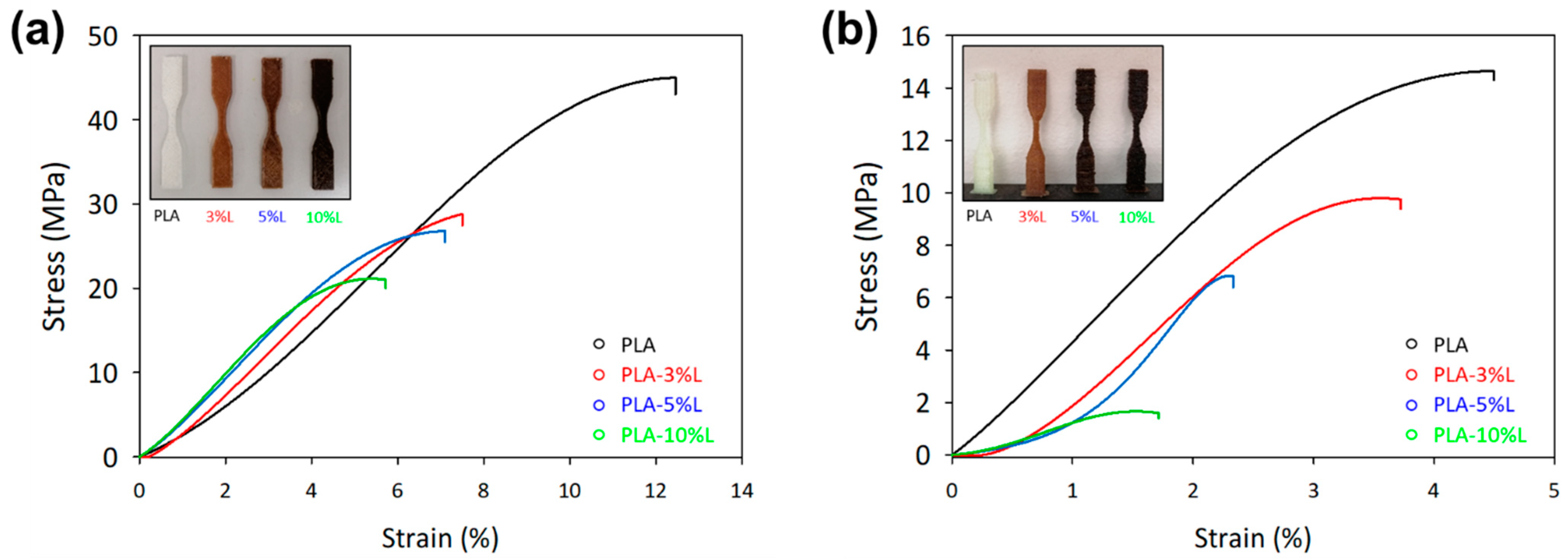 Materials 16 01793 g004