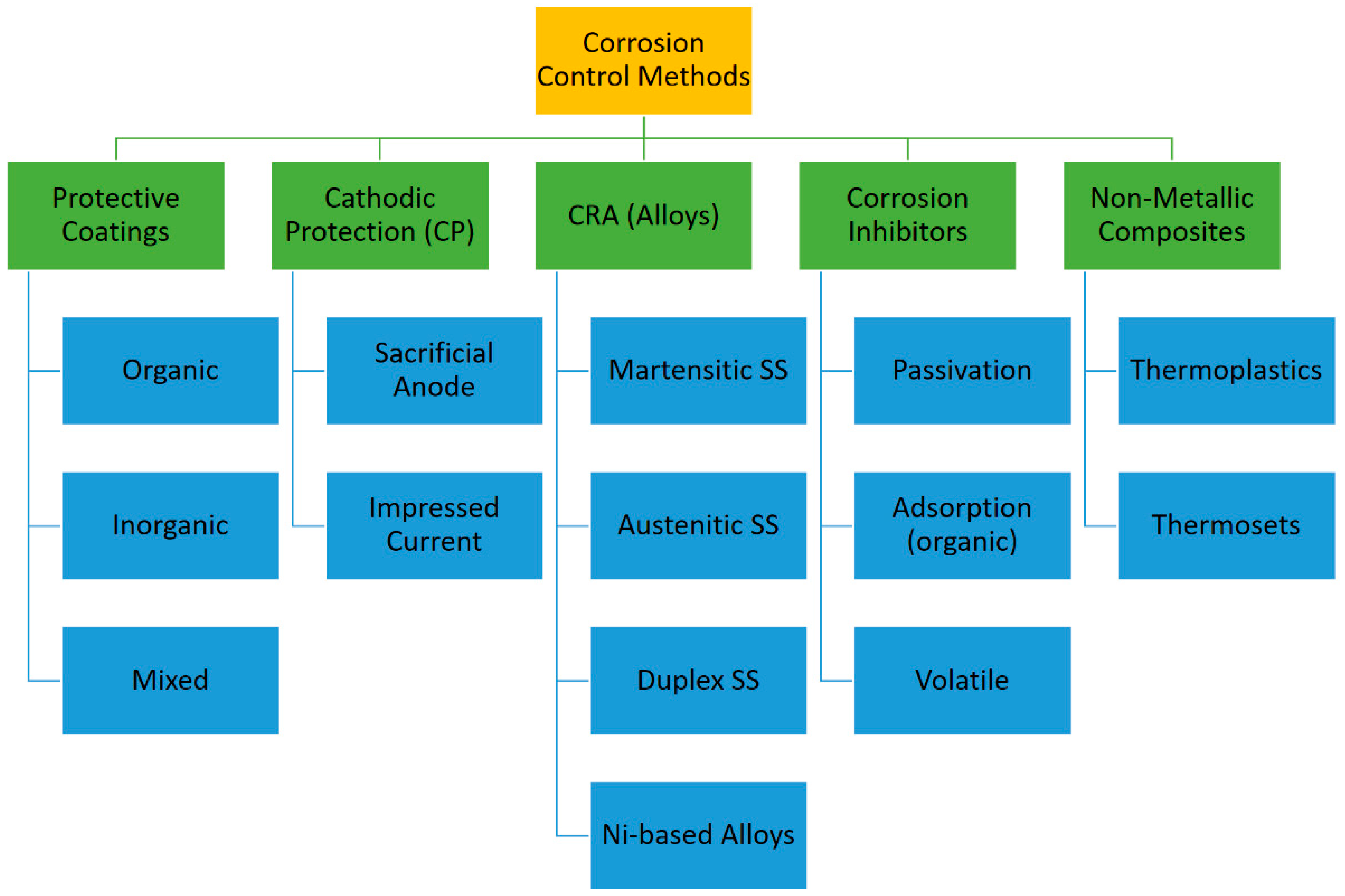 Materials 16 01795 g002
