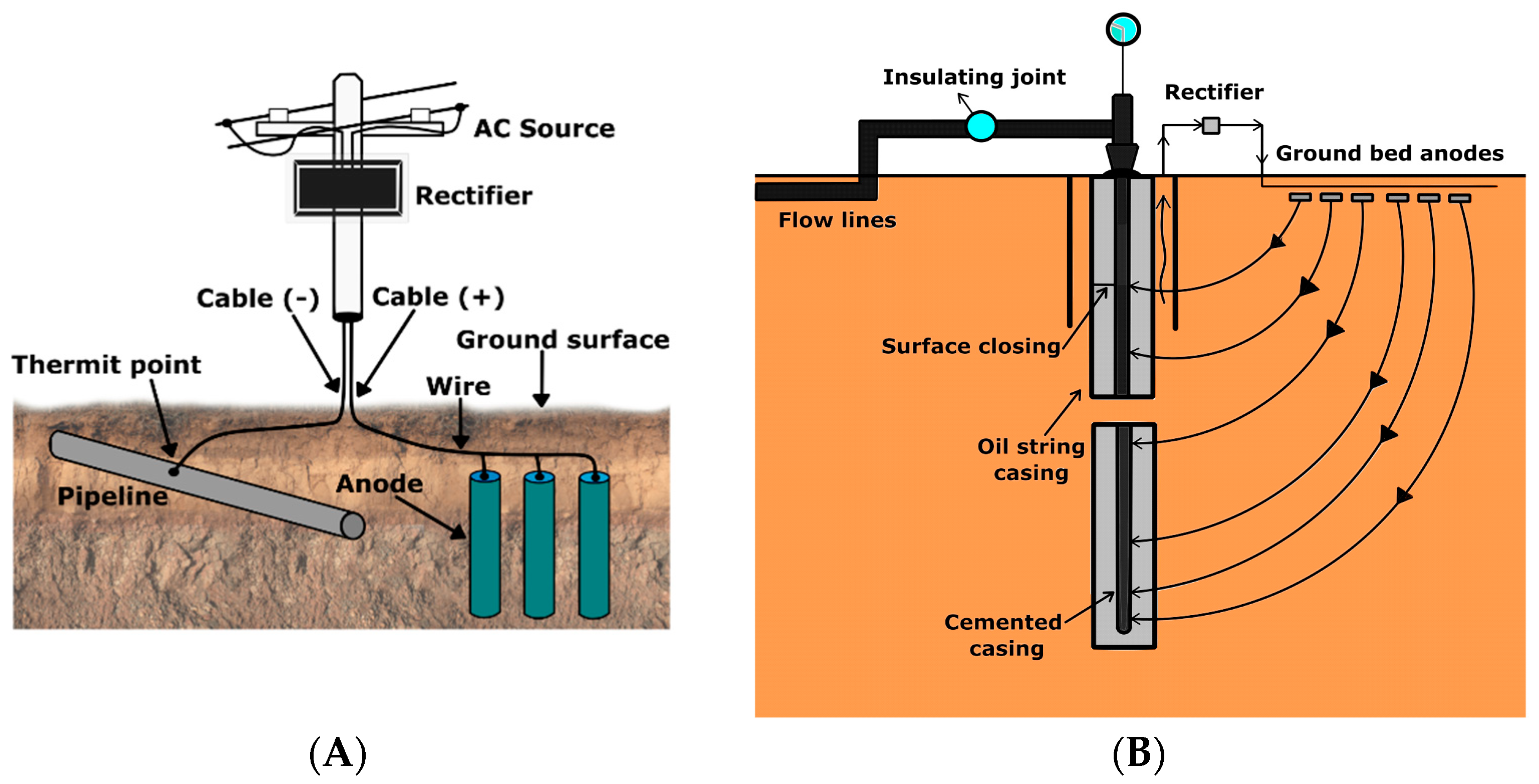 Materials 16 01795 g008