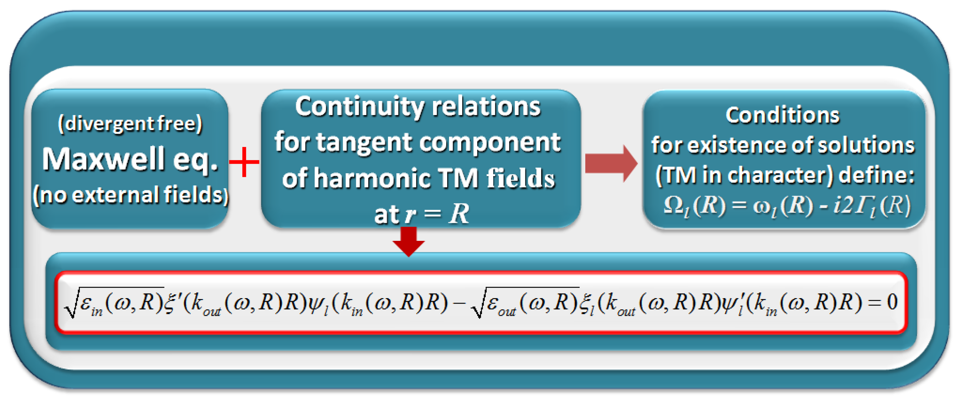 Materials 16 01801 g002