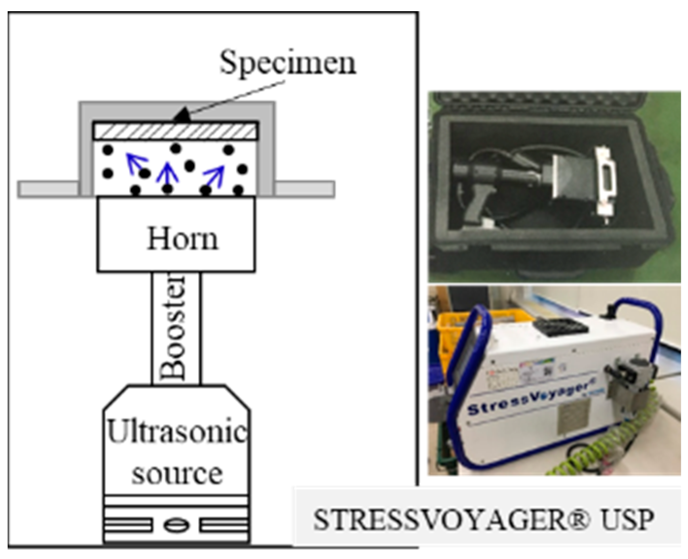 Materials 16 01802 g001
