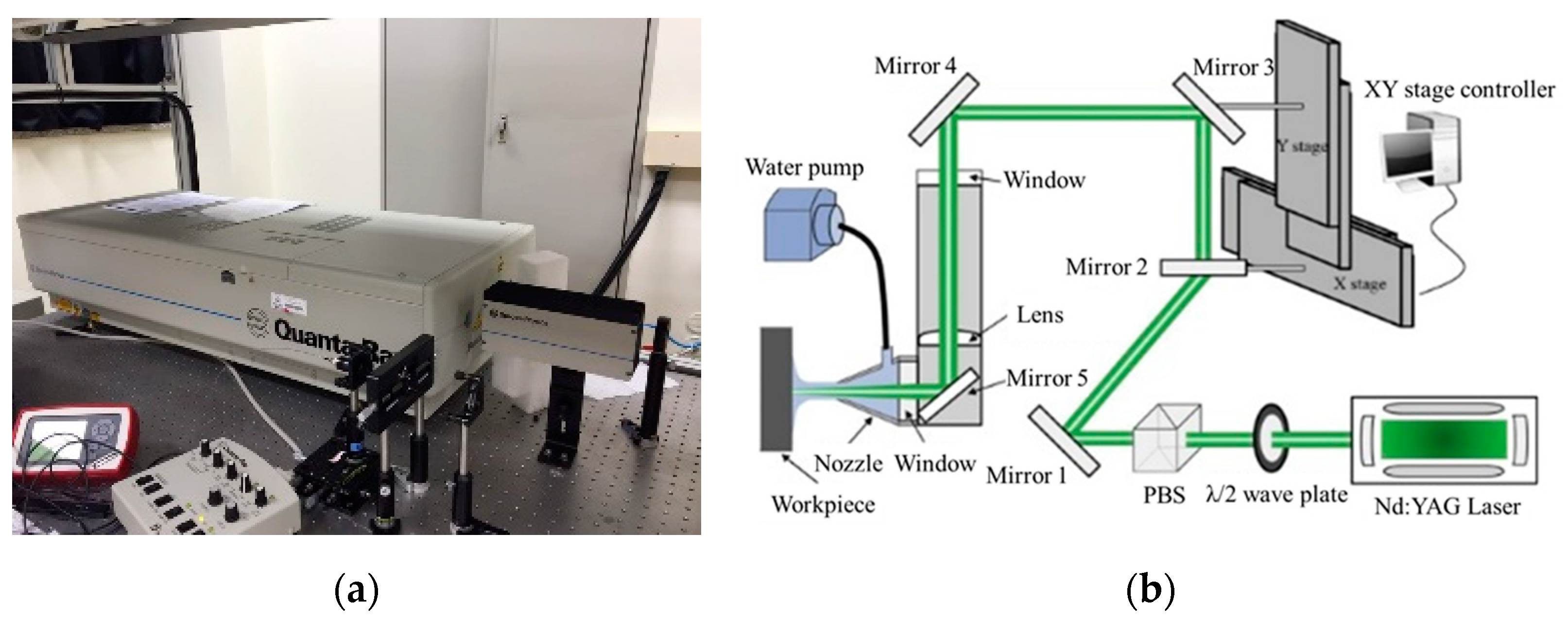 Materials 16 01802 g002