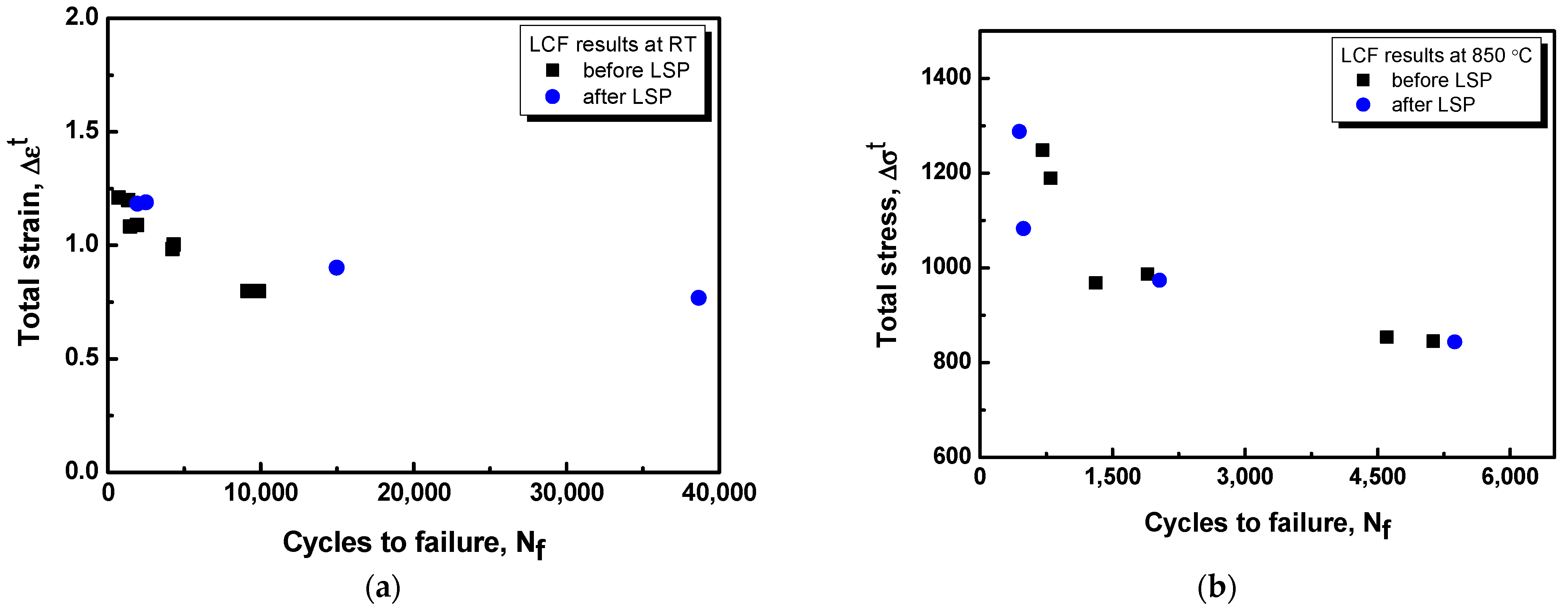 Materials 16 01802 g013