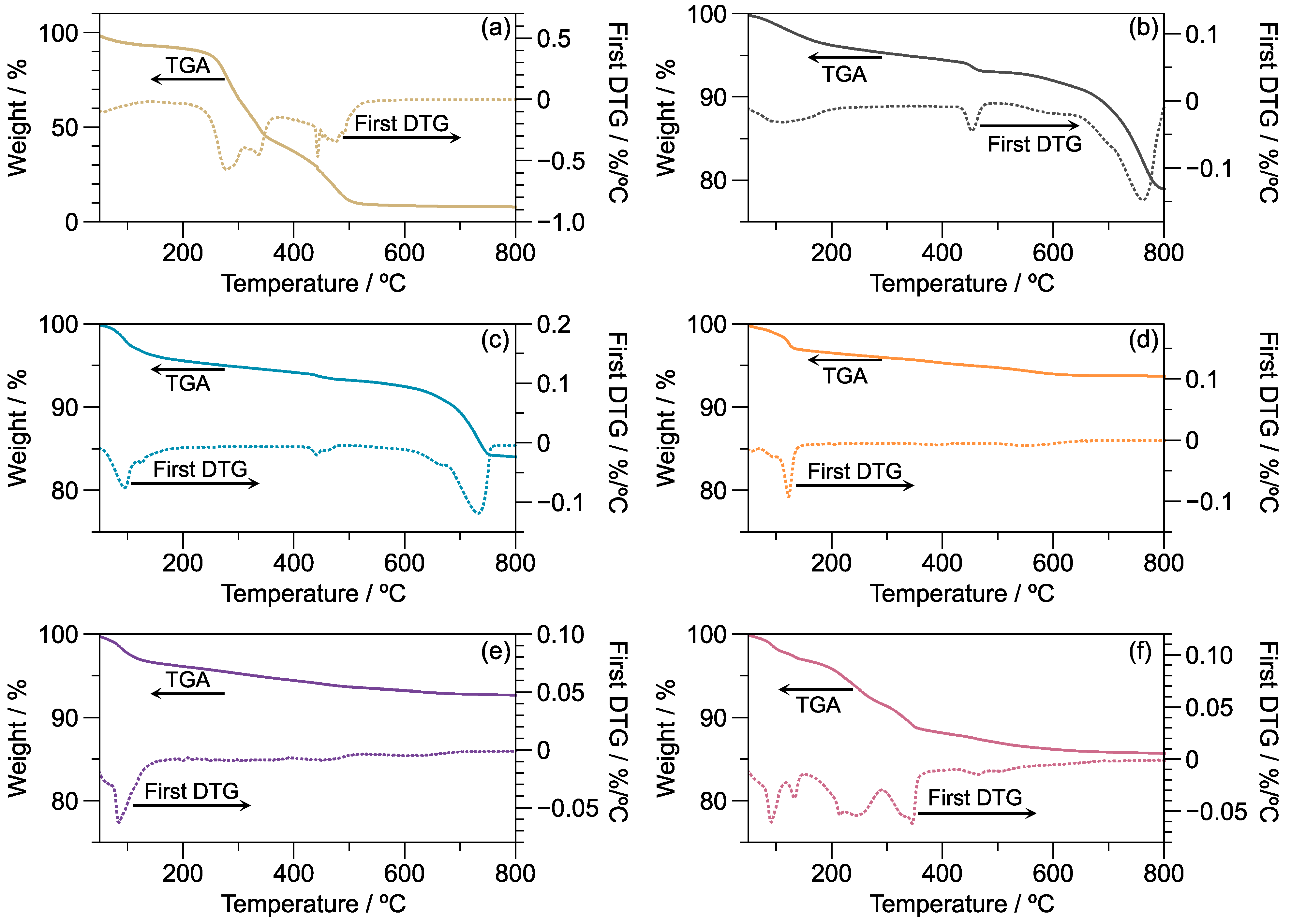 Materials 16 01803 g003