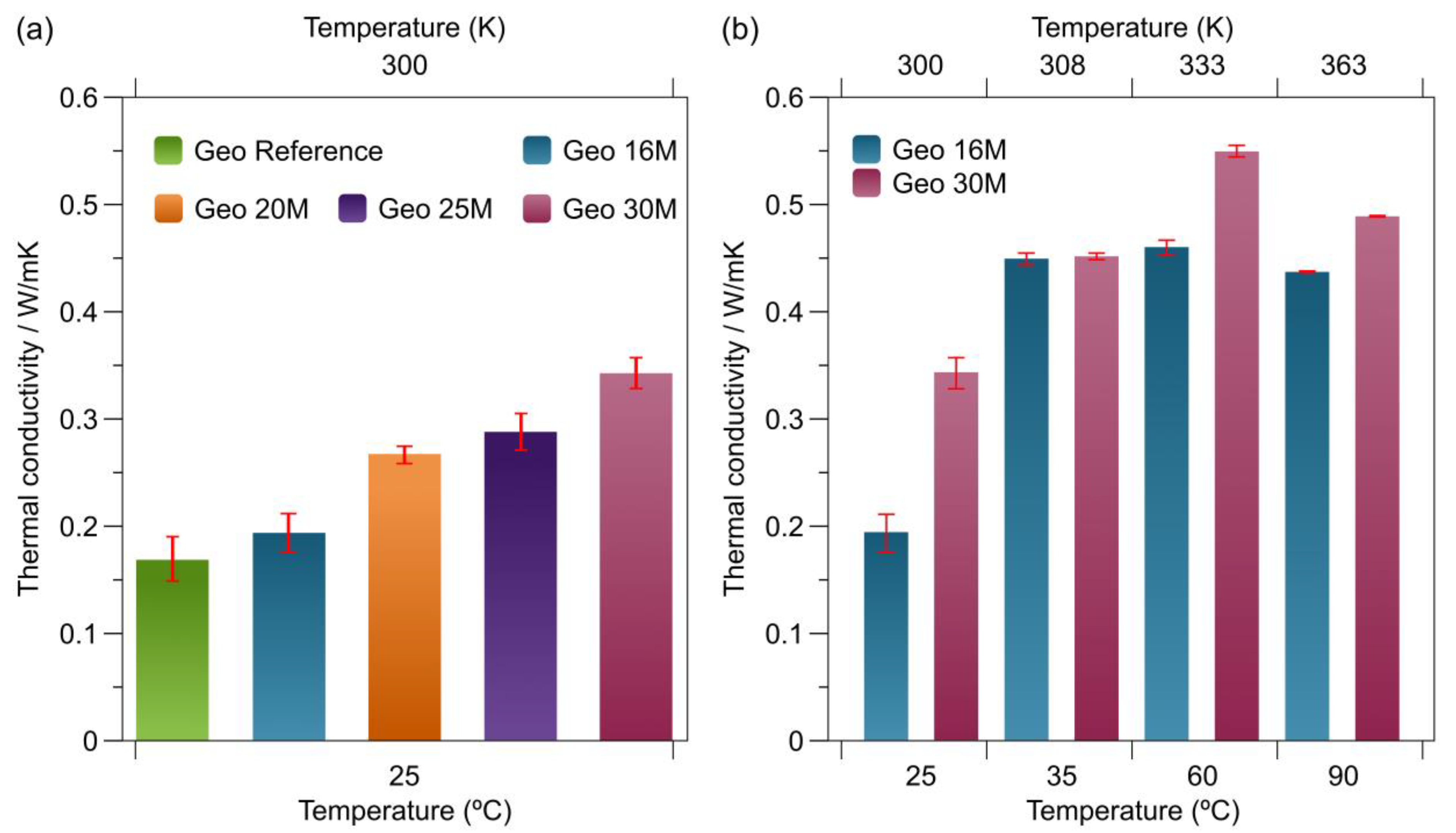 Materials 16 01803 g006