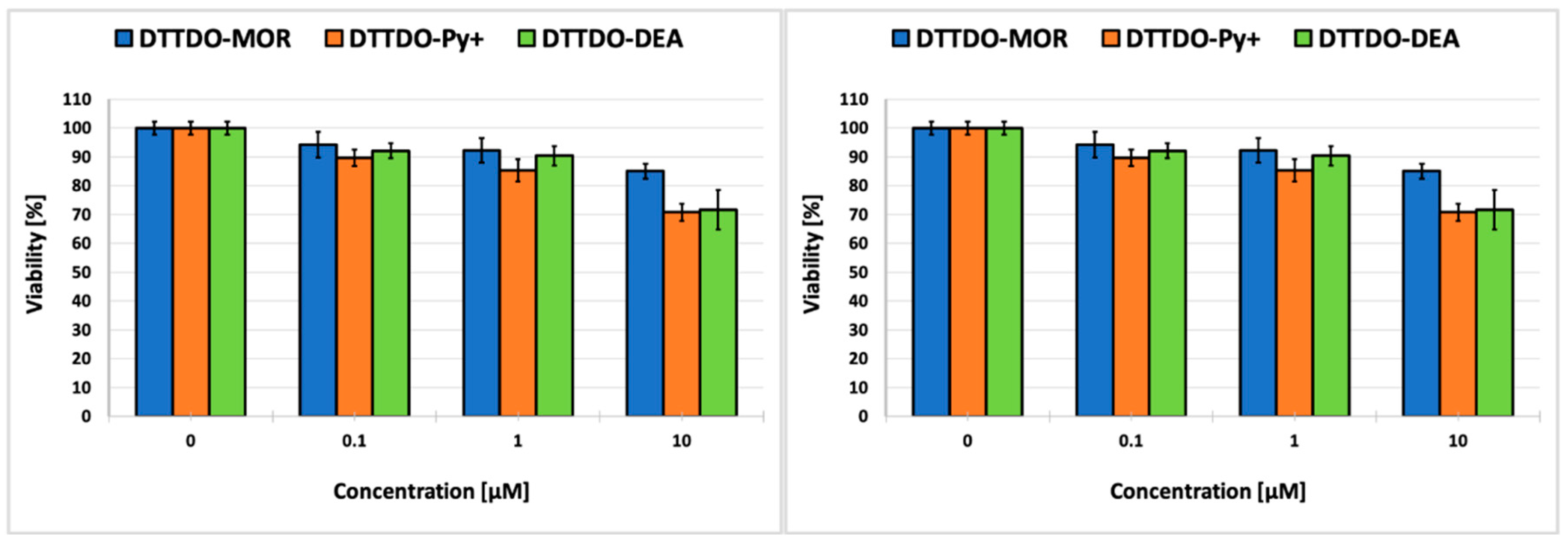 Materials 16 01806 g008