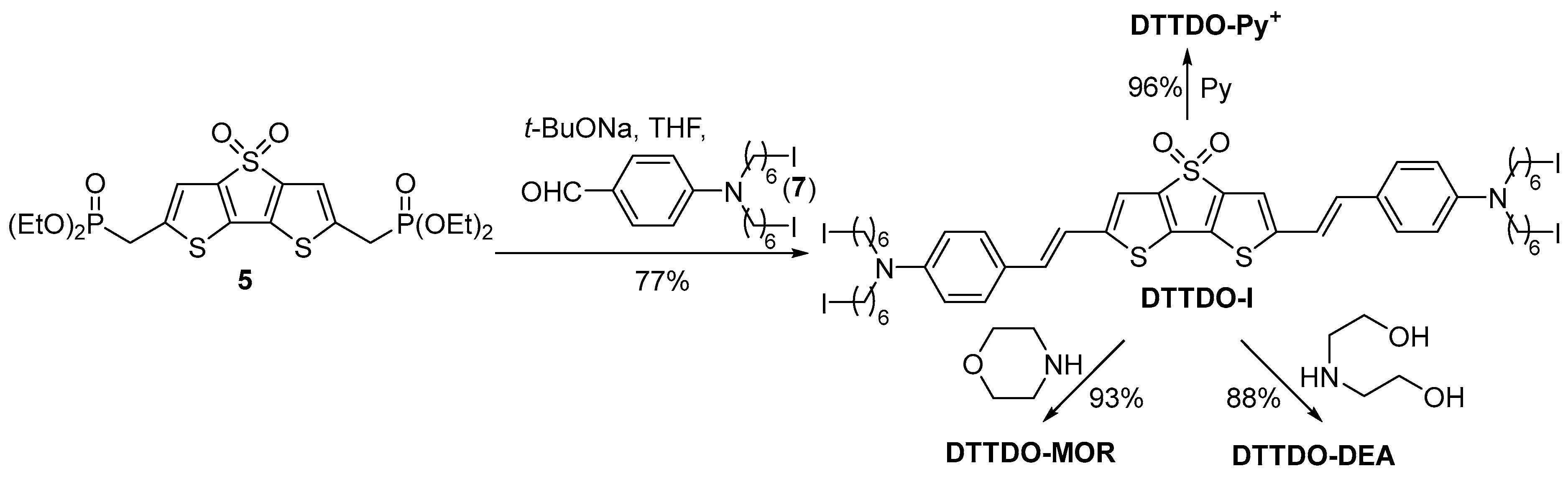 Materials 16 01806 sch002