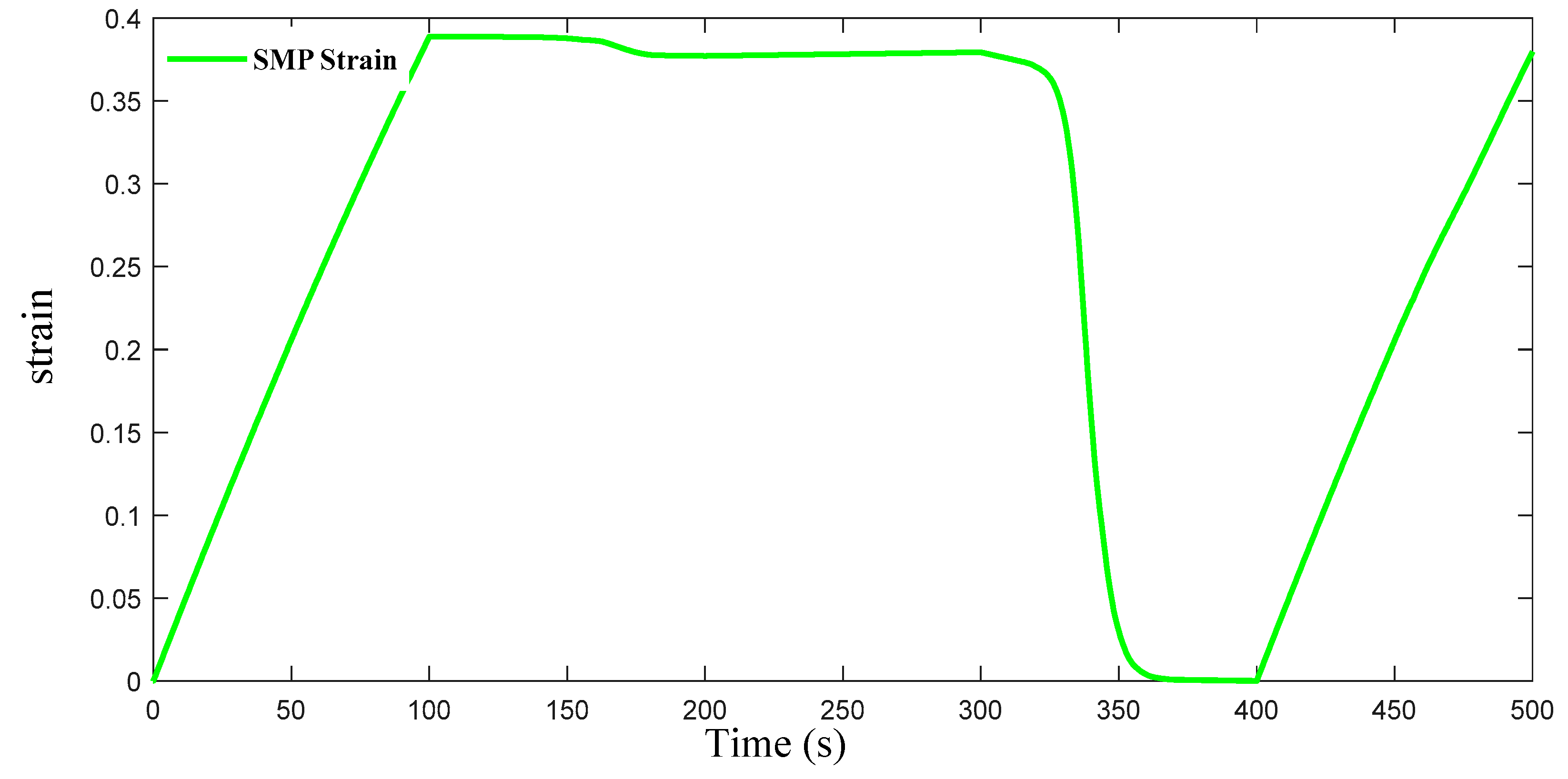 Materials 16 01808 g025 Materials 16 01808 g025