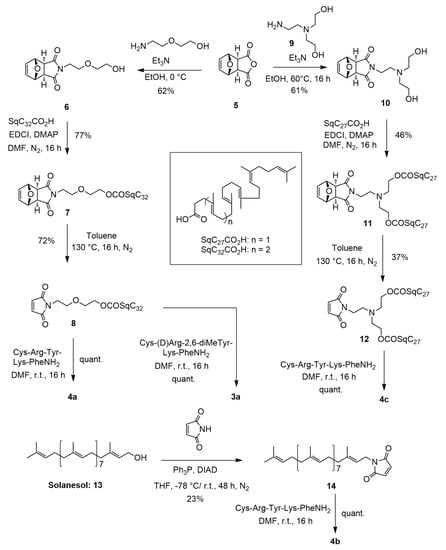 Materials 16 01812 g002